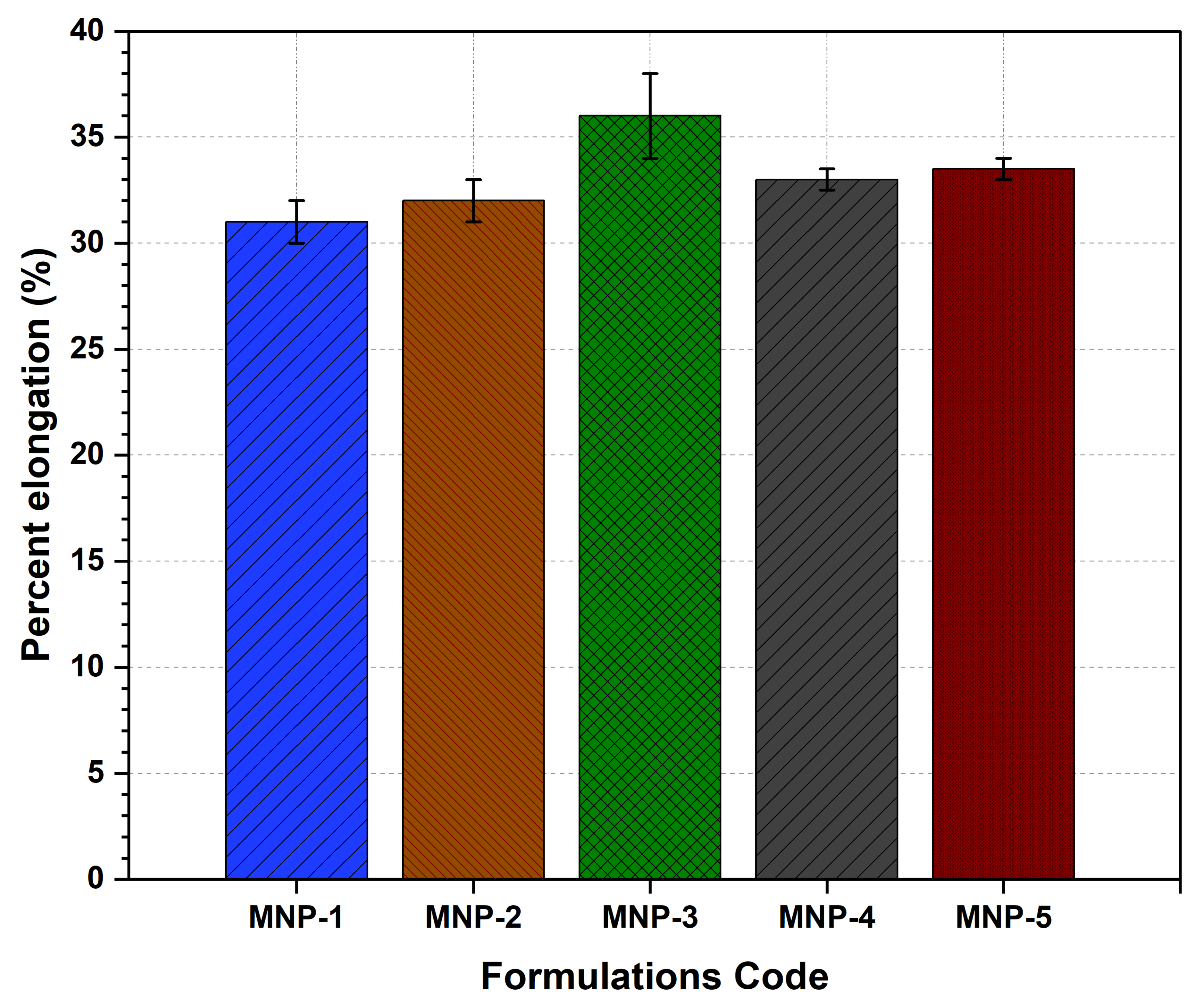 Polymers 14 00415 g011