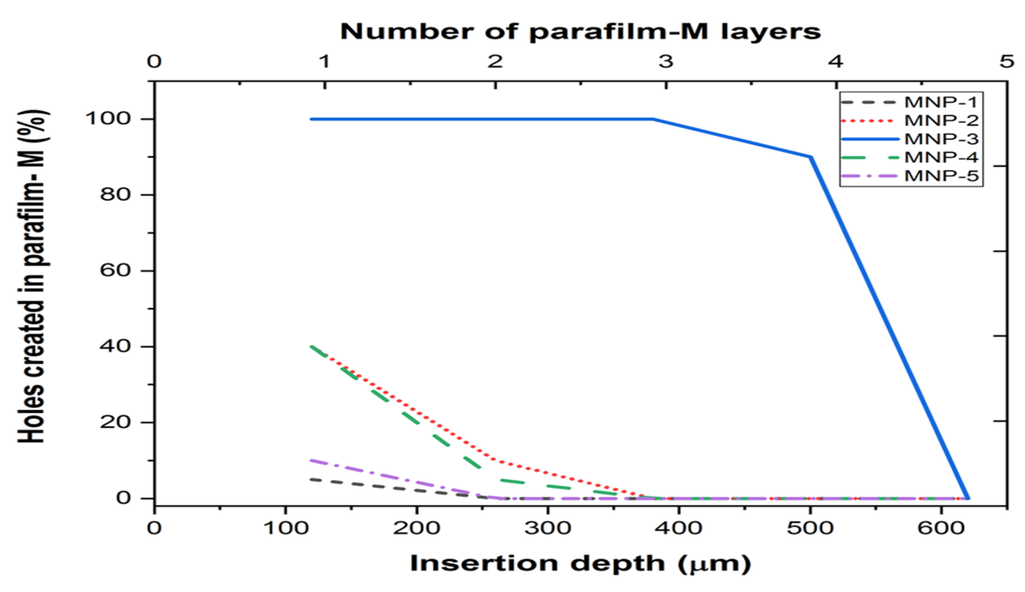 Polymers 14 00415 g012