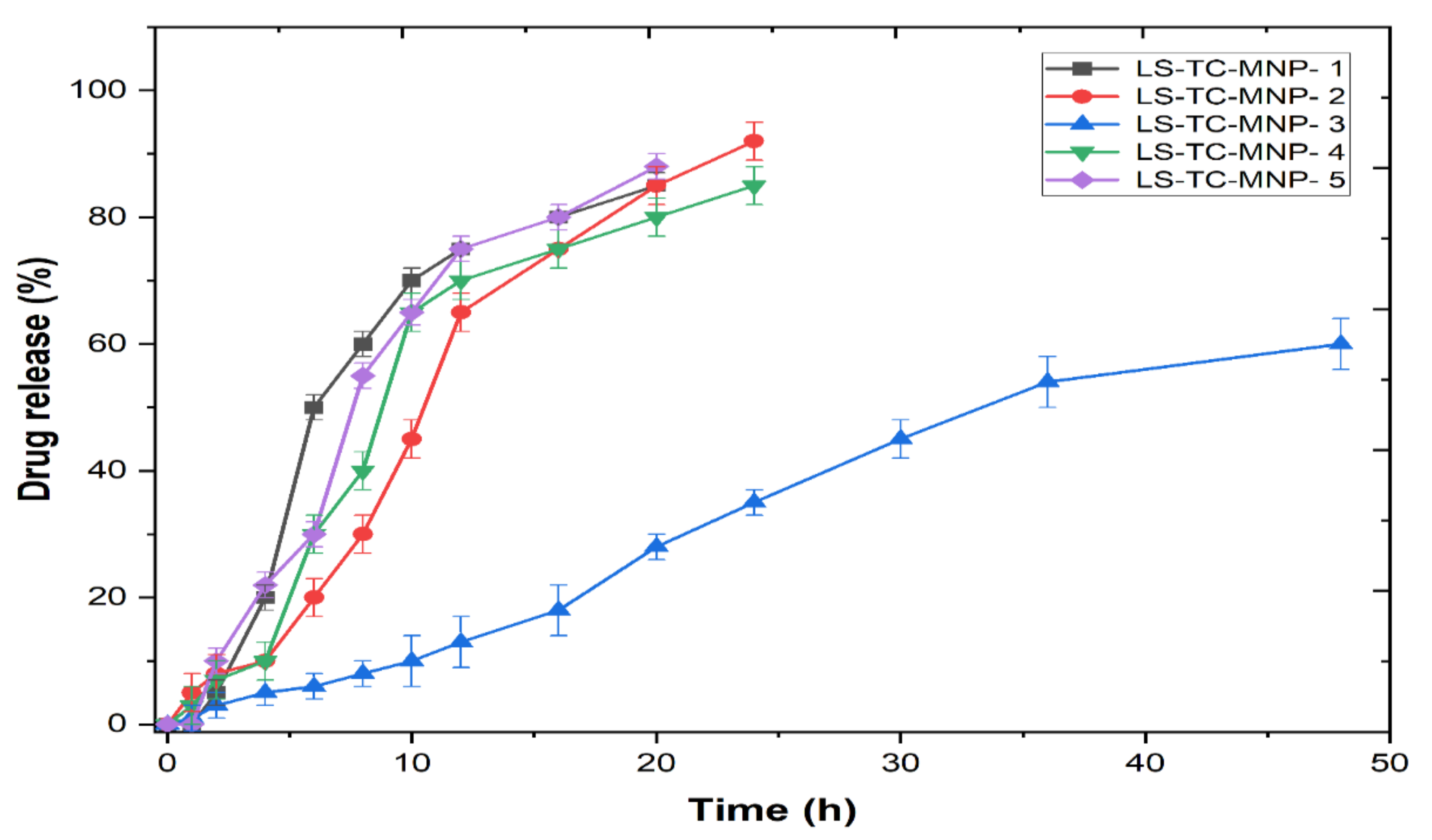 Polymers 14 00415 g014