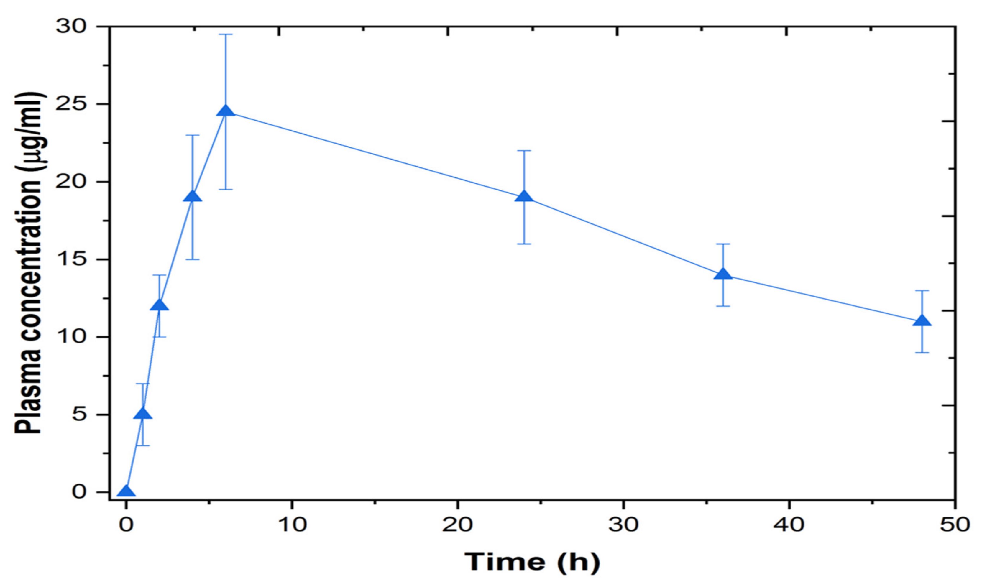 Polymers 14 00415 g016