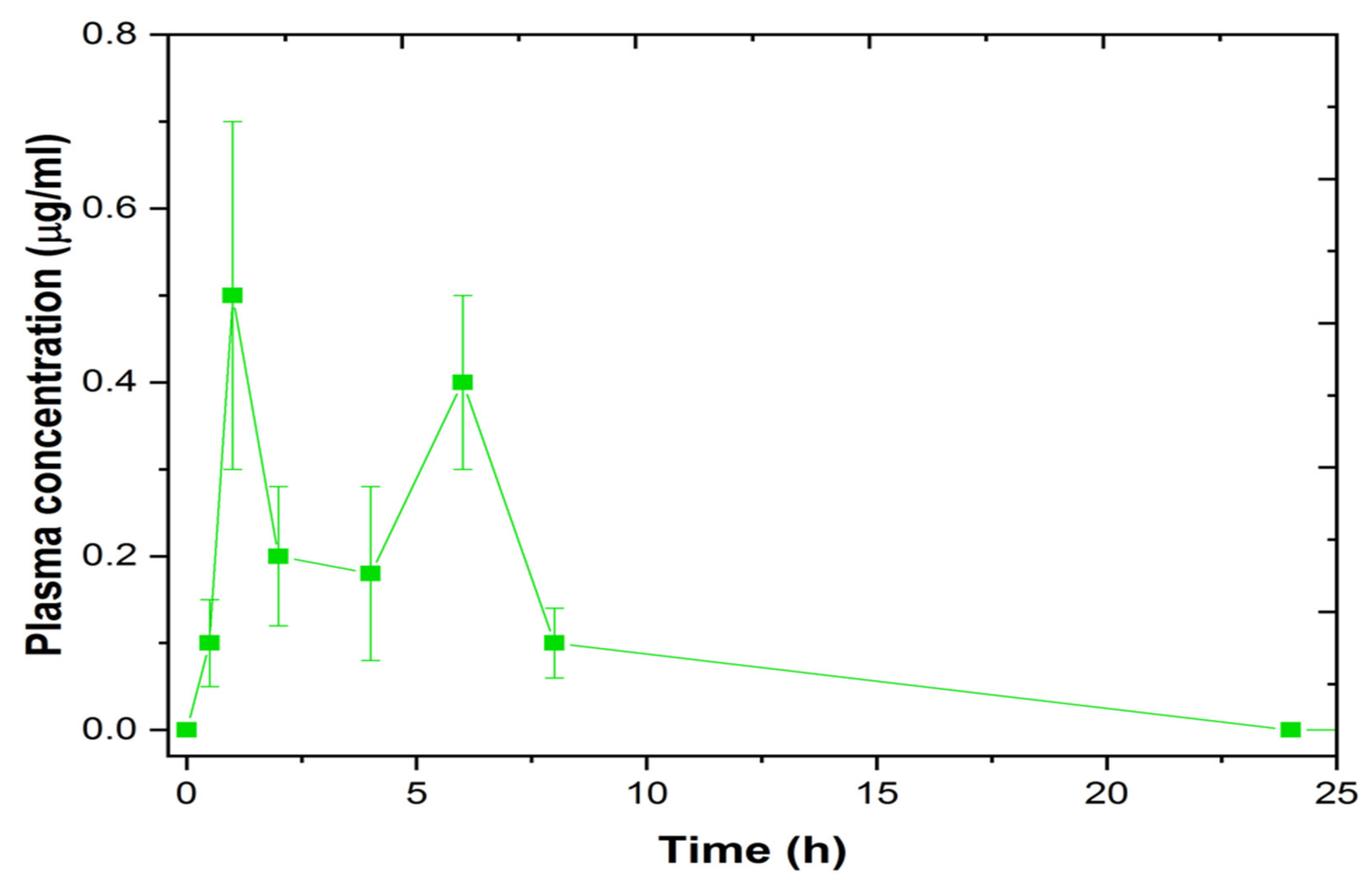 Polymers 14 00415 g017