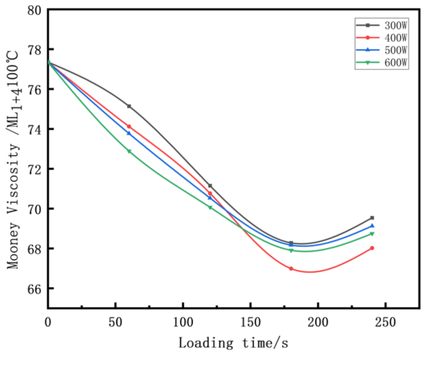 Polymers 14 00418 g005