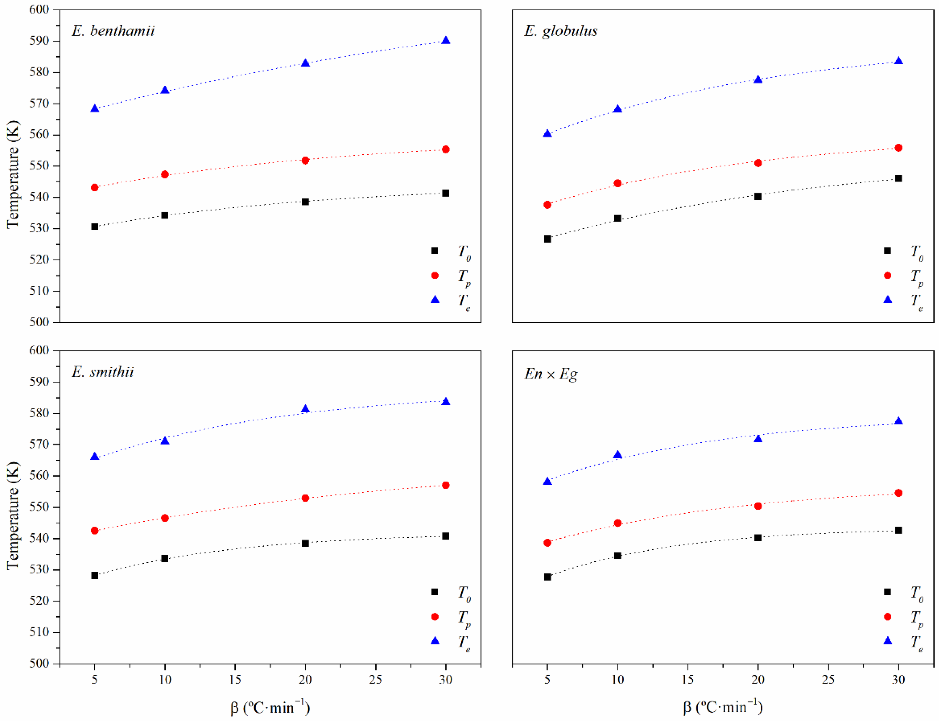 Polymers 14 00423 g006