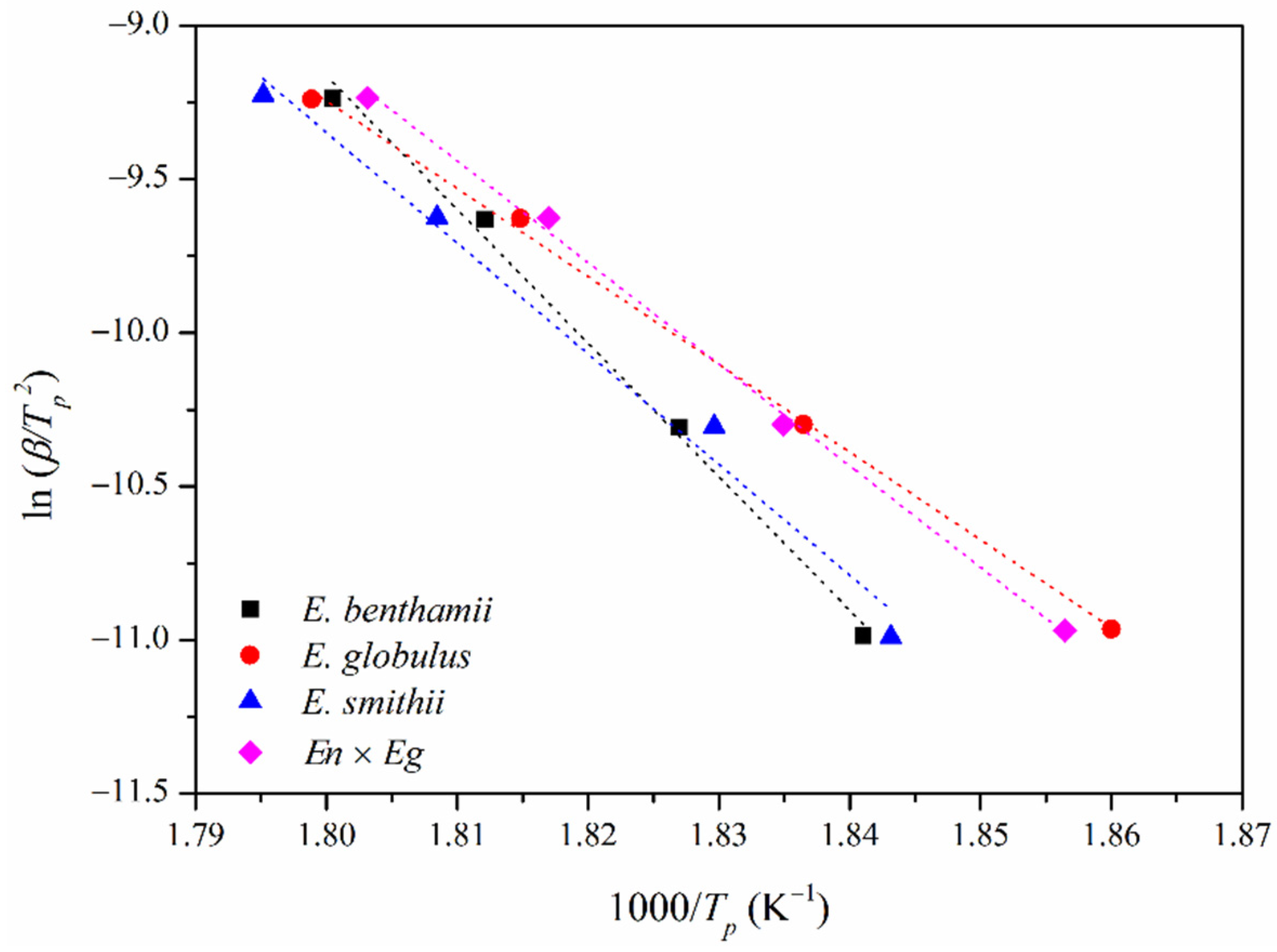Polymers 14 00423 g007