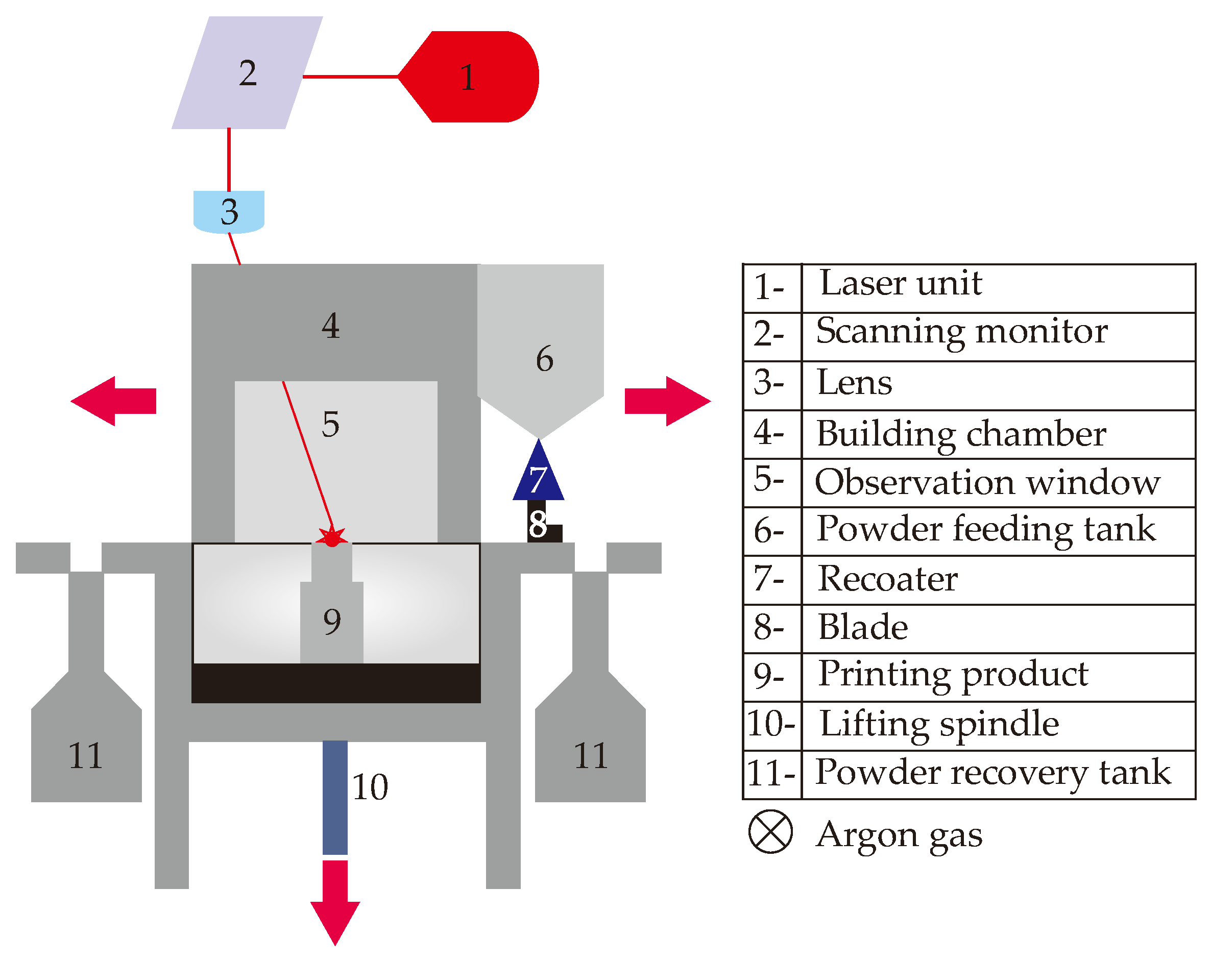 Polymers 14 00424 g009 550
