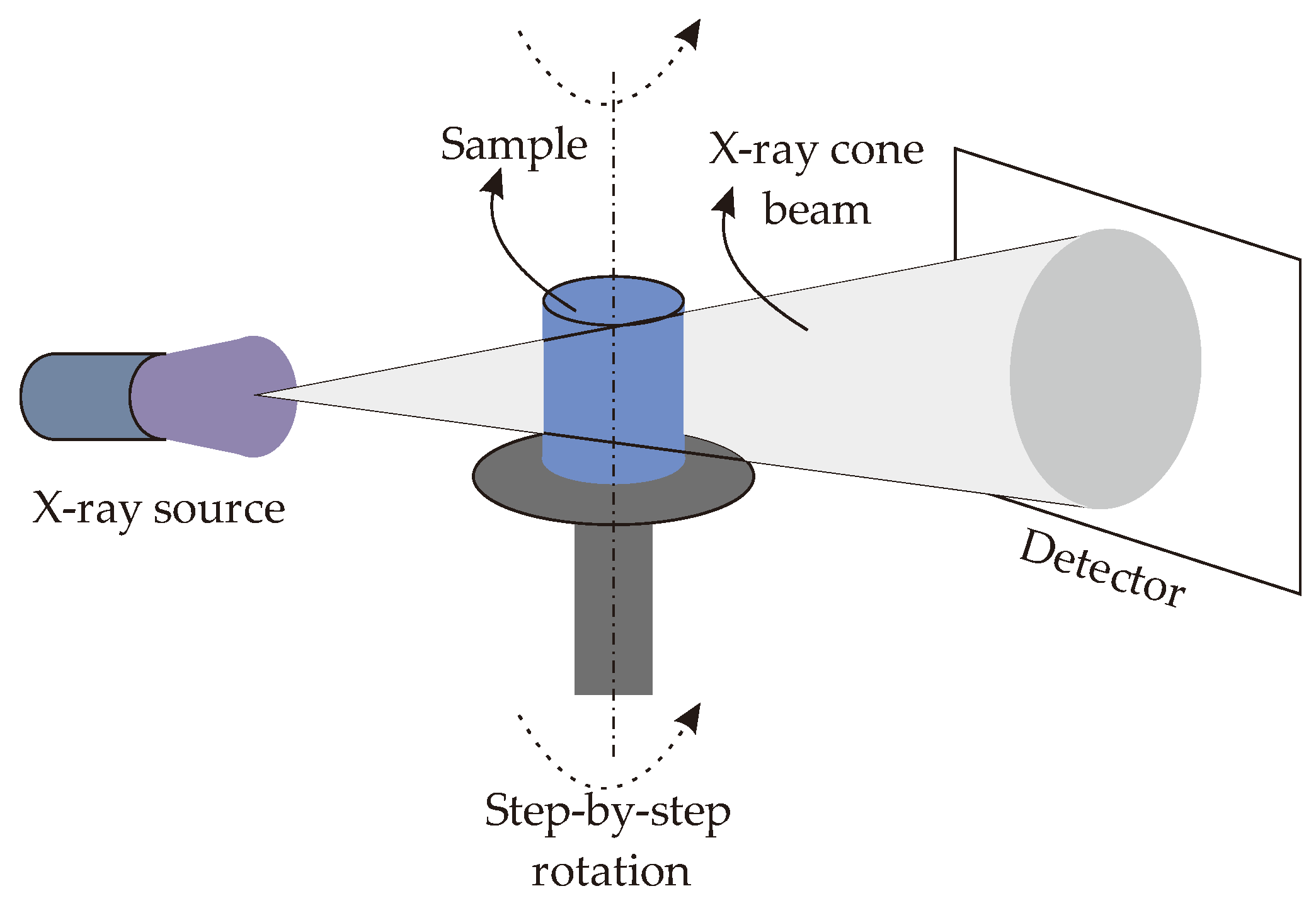 Polymers 14 00424 g012 550
