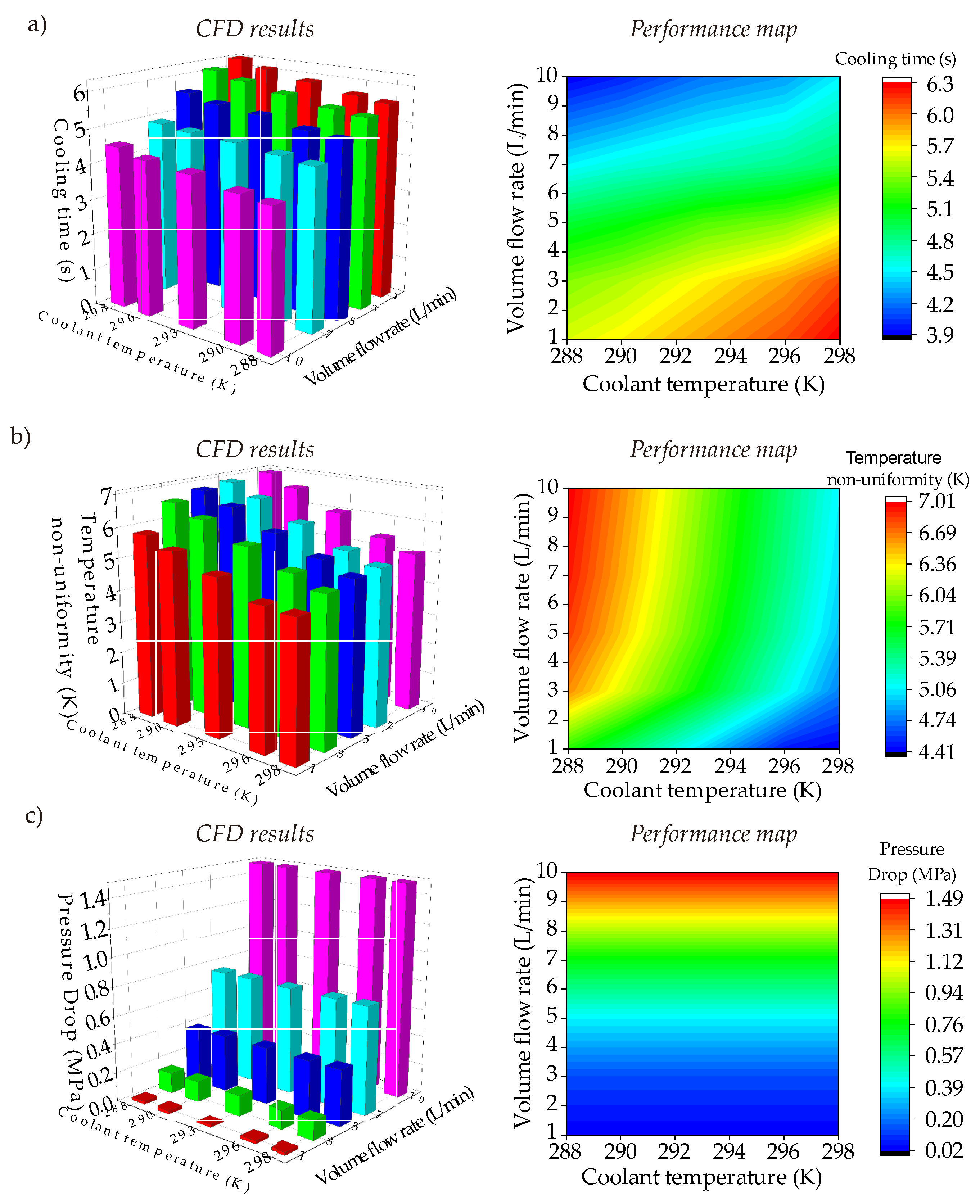 Polymers 14 00424 g014 550