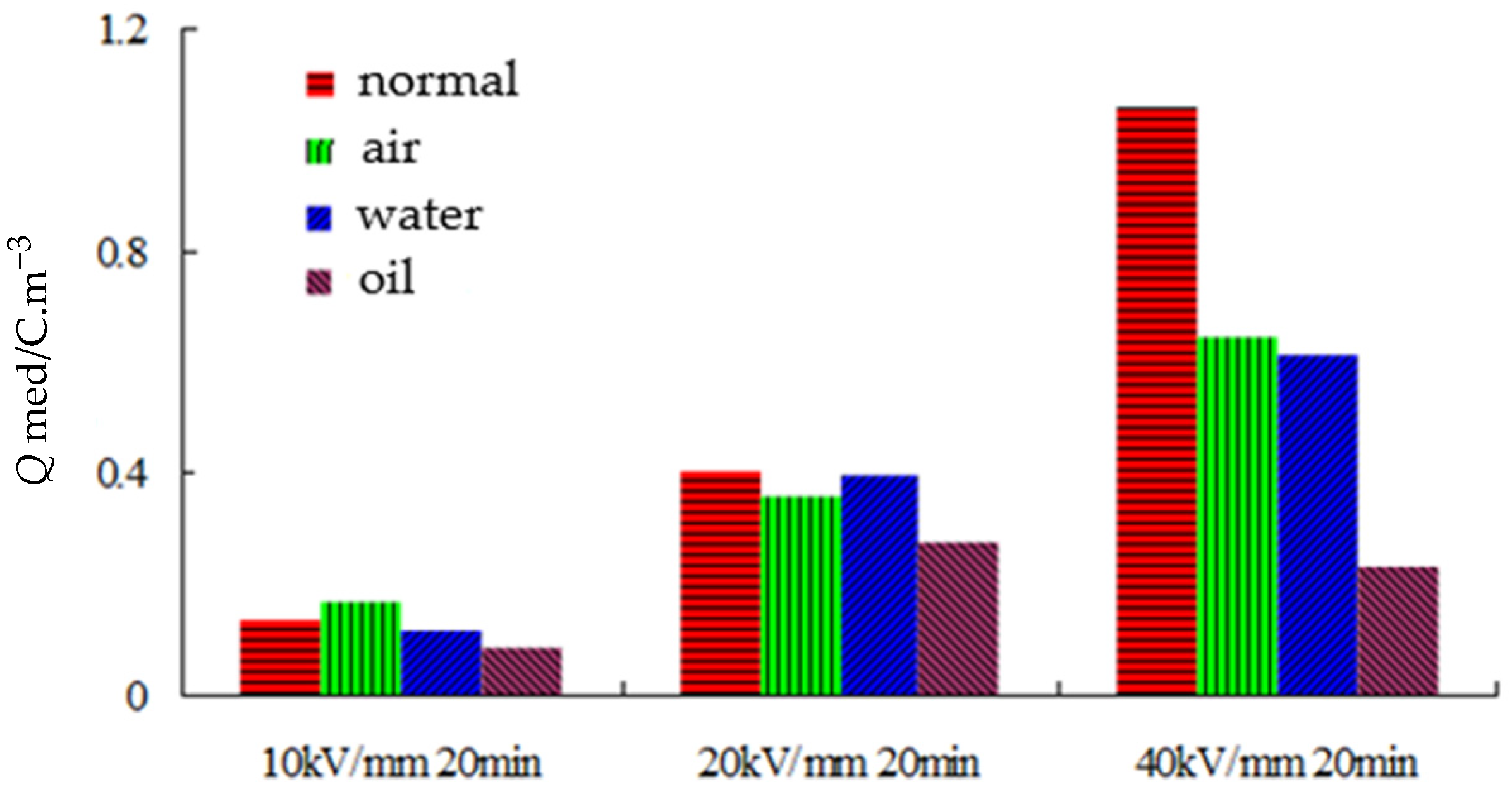 Polymers 14 00425 g004 550