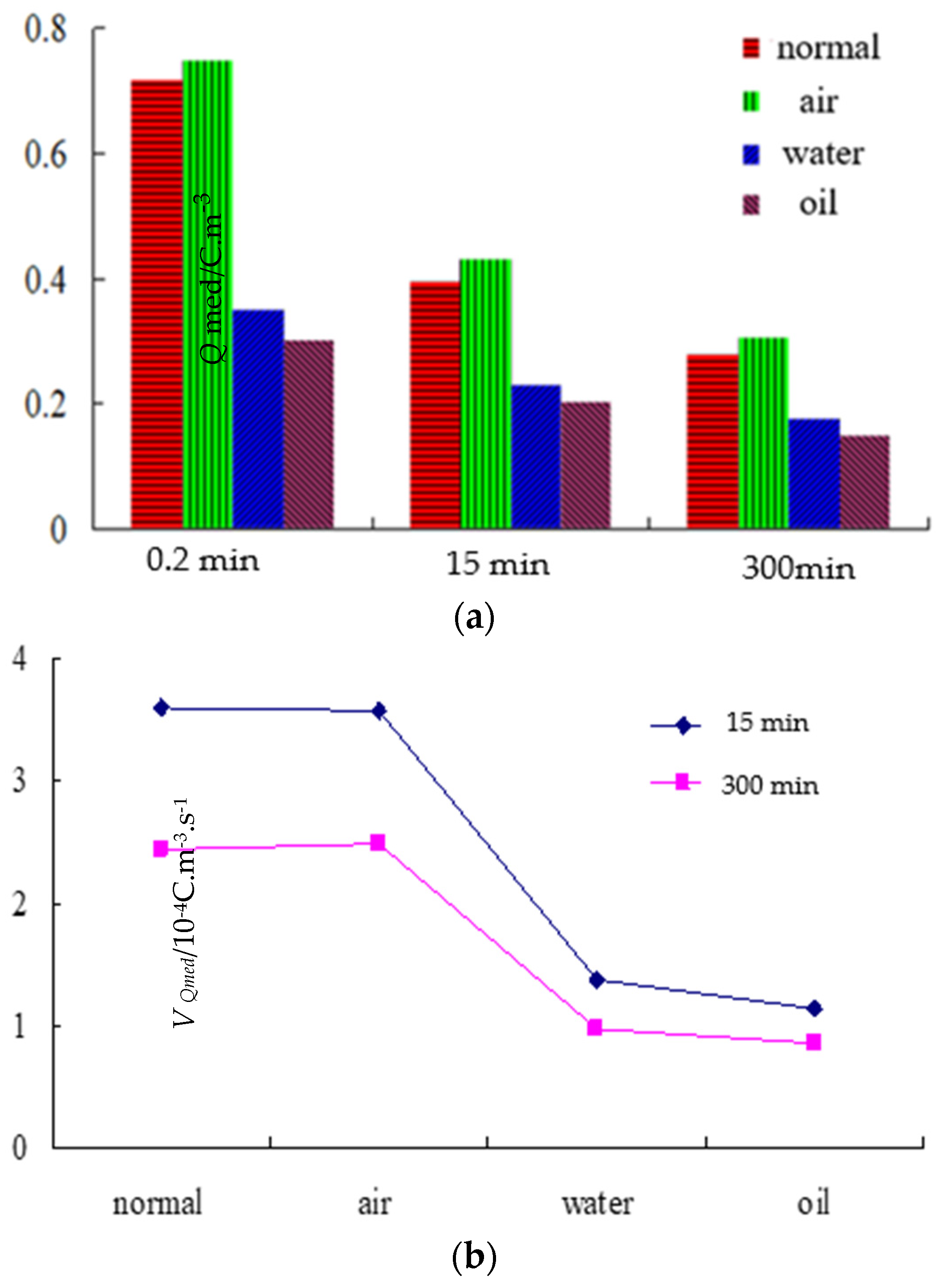 Polymers 14 00425 g006 550