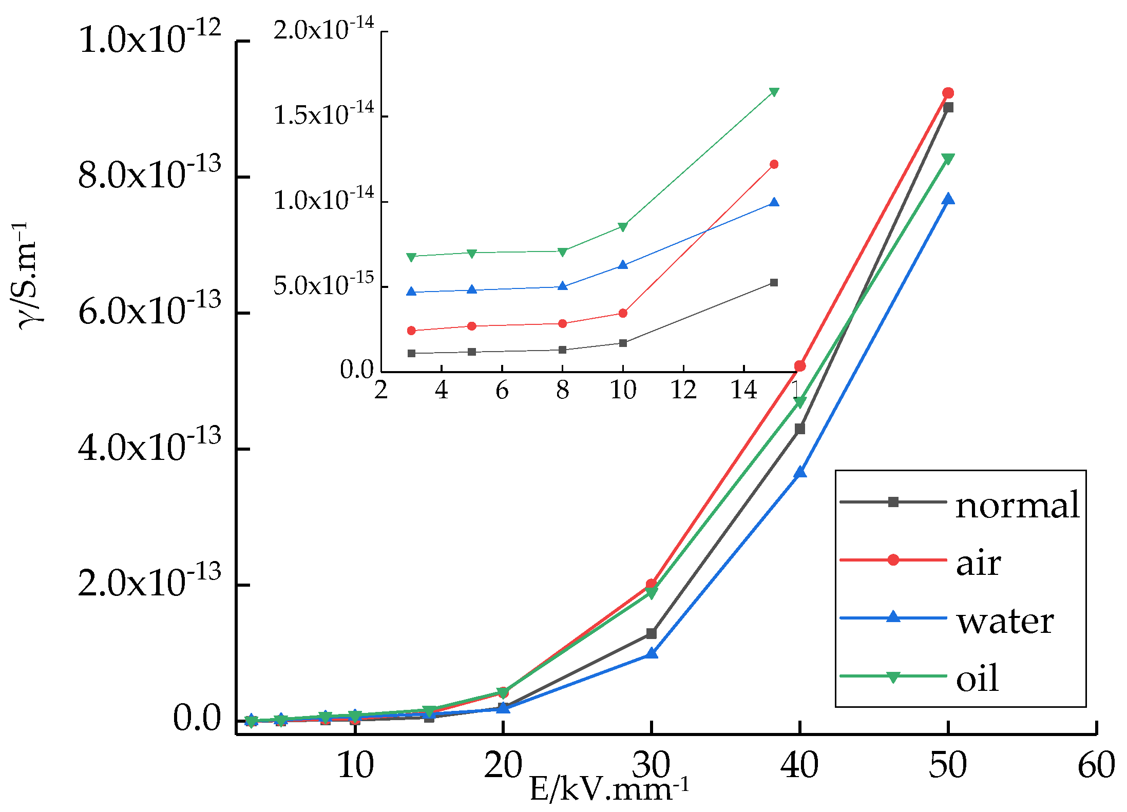 Polymers 14 00425 g008 550
