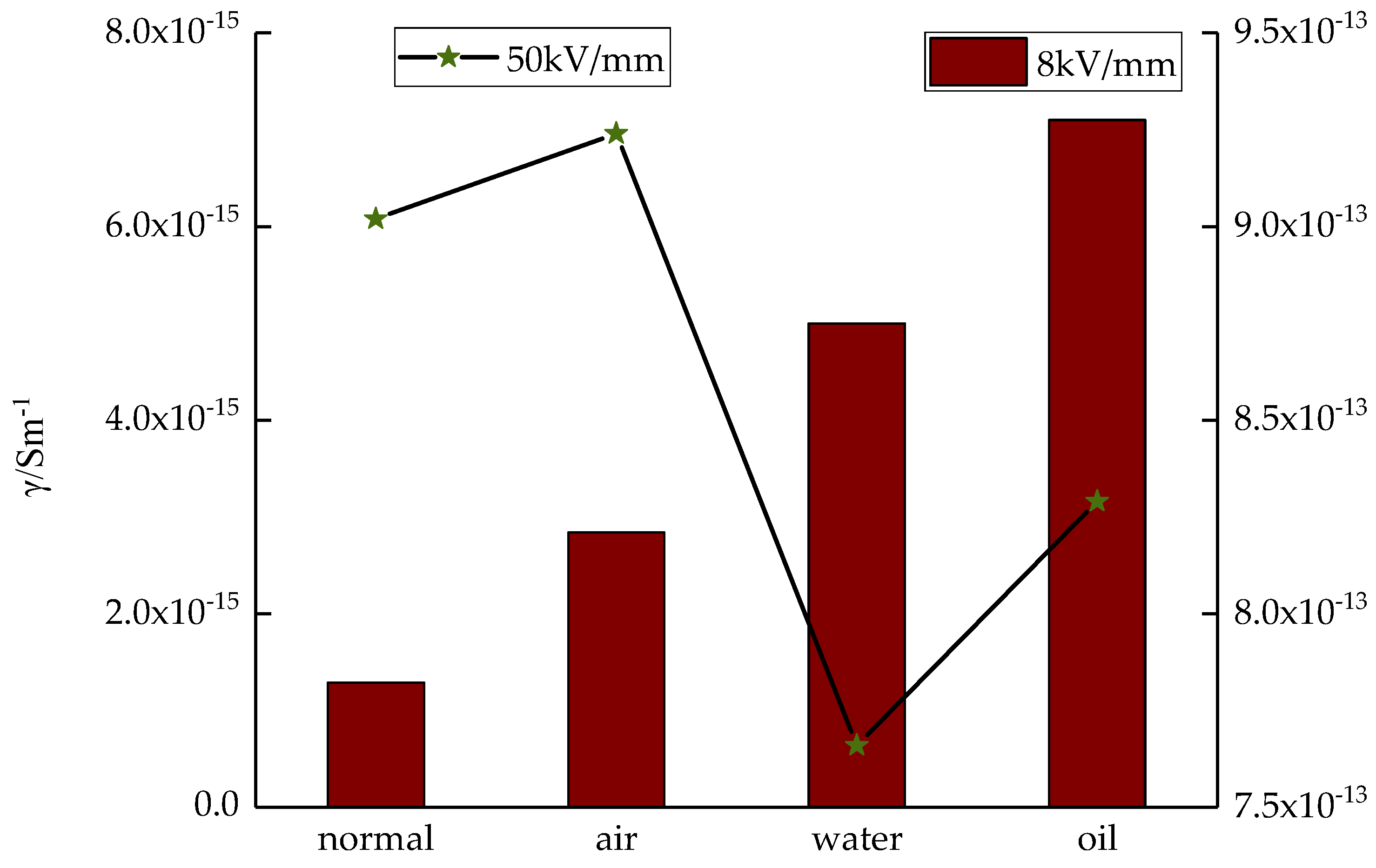 Polymers 14 00425 g009 550