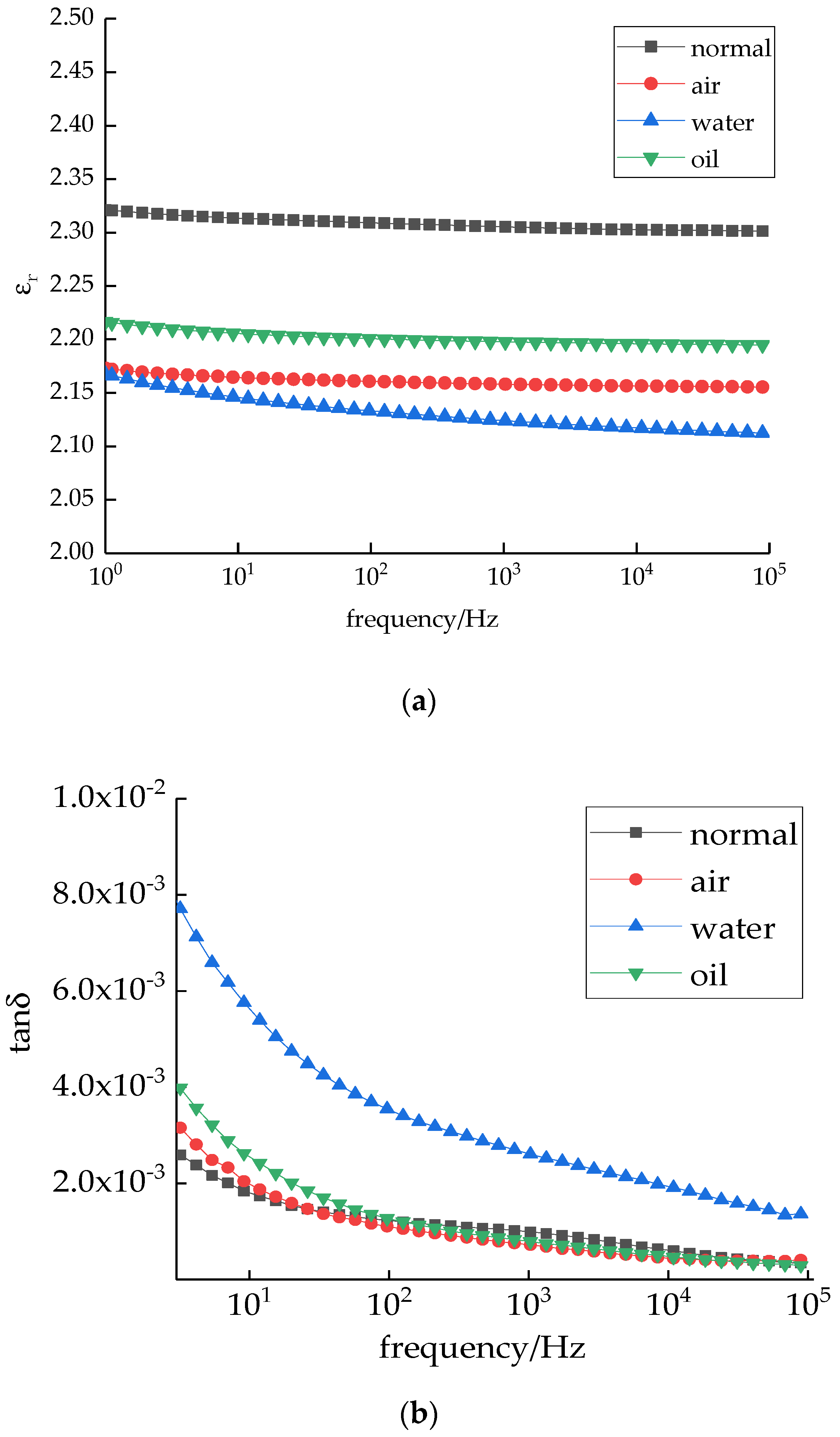 Polymers 14 00425 g010 550