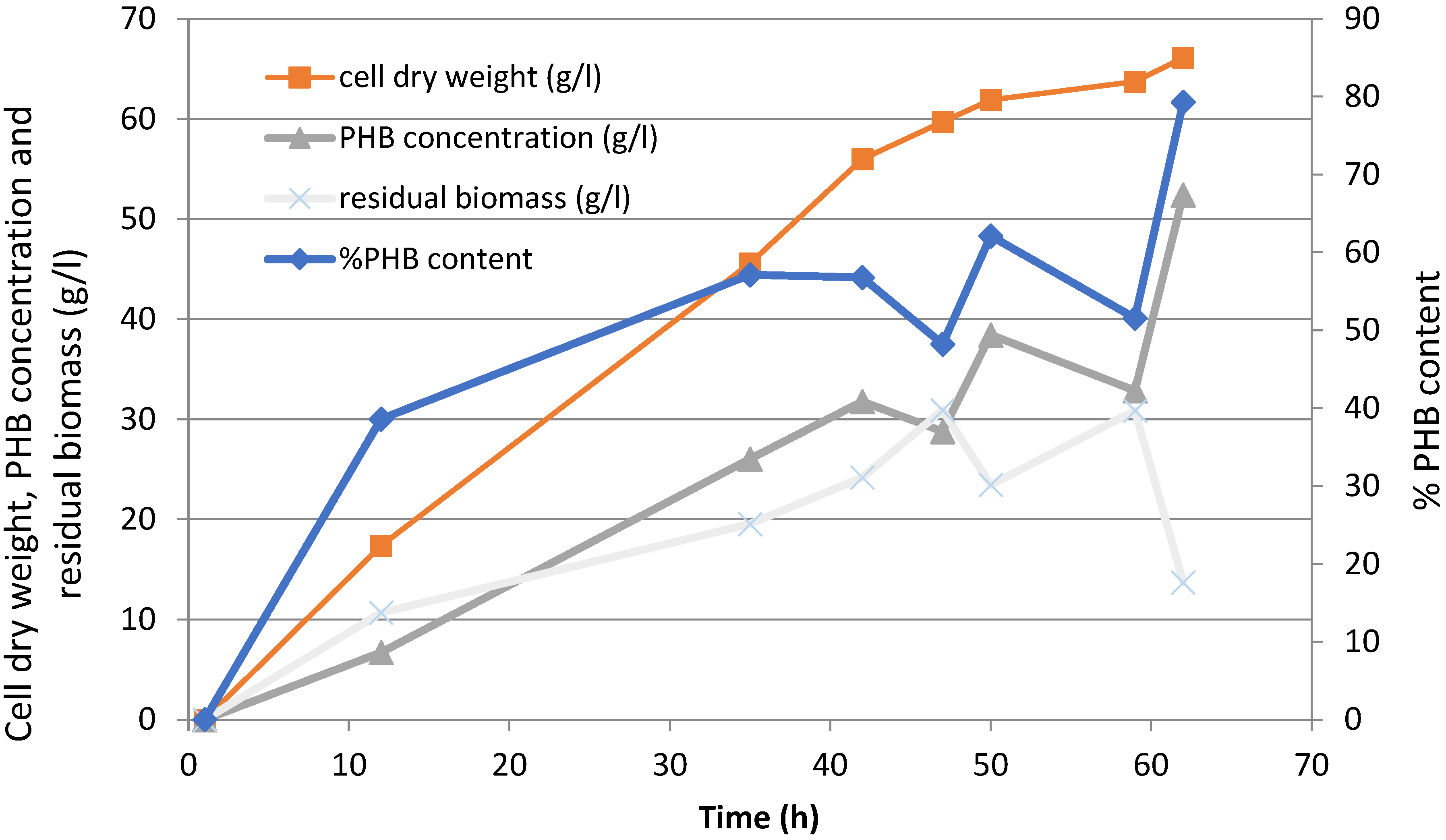 Polymers 14 00428 g003