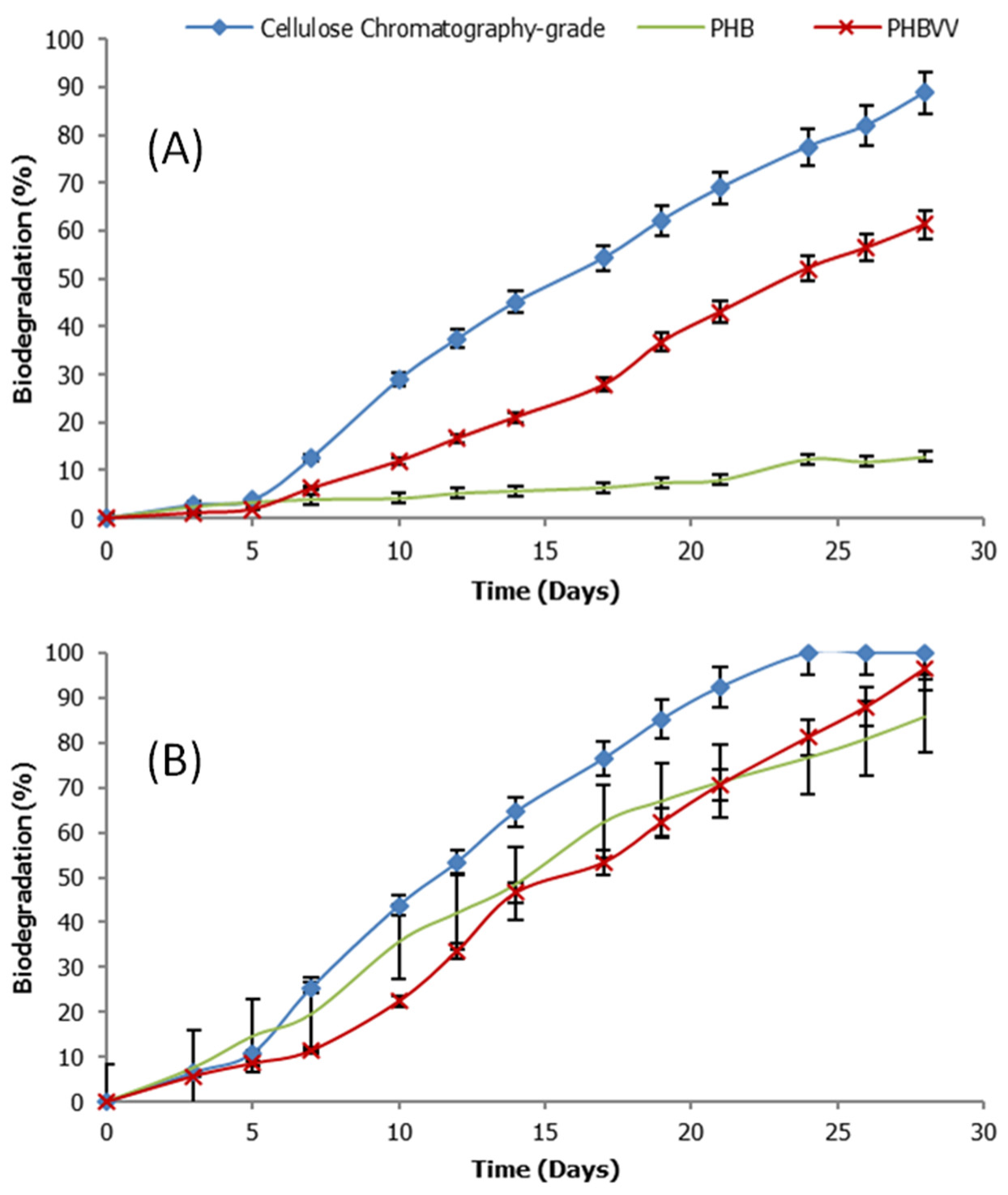 Polymers 14 00428 g006