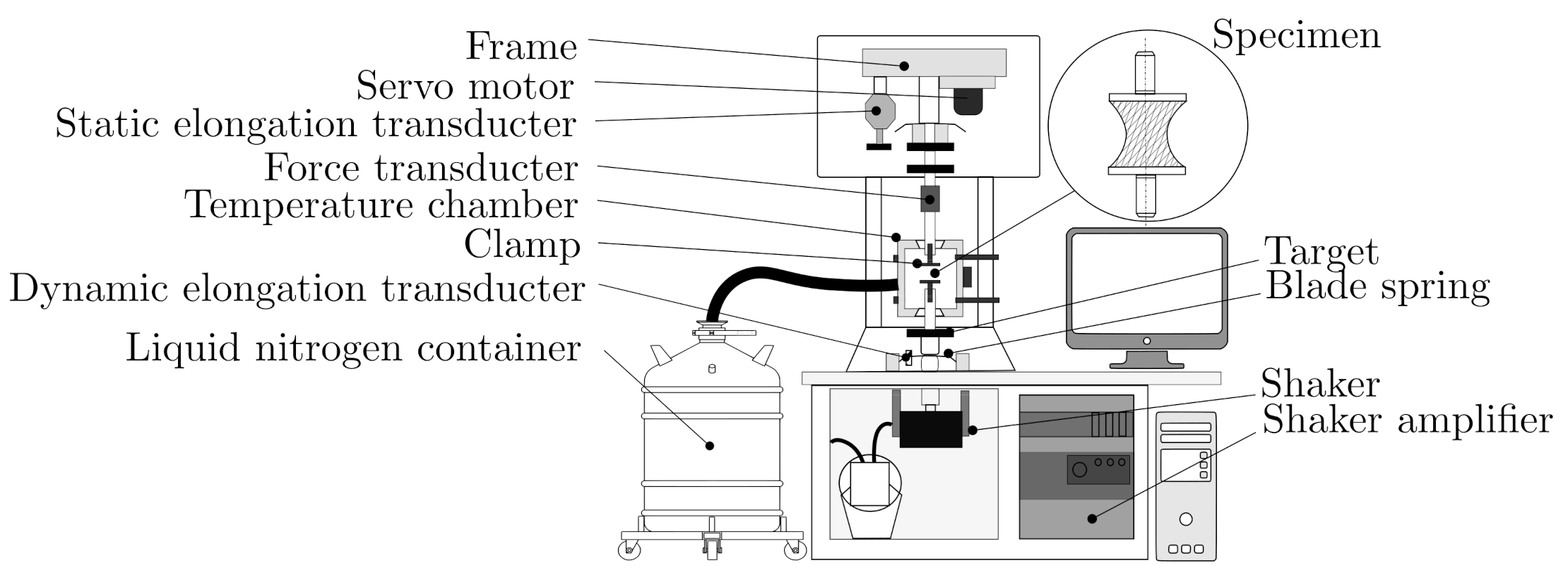 Polymers 14 00429 g001 550