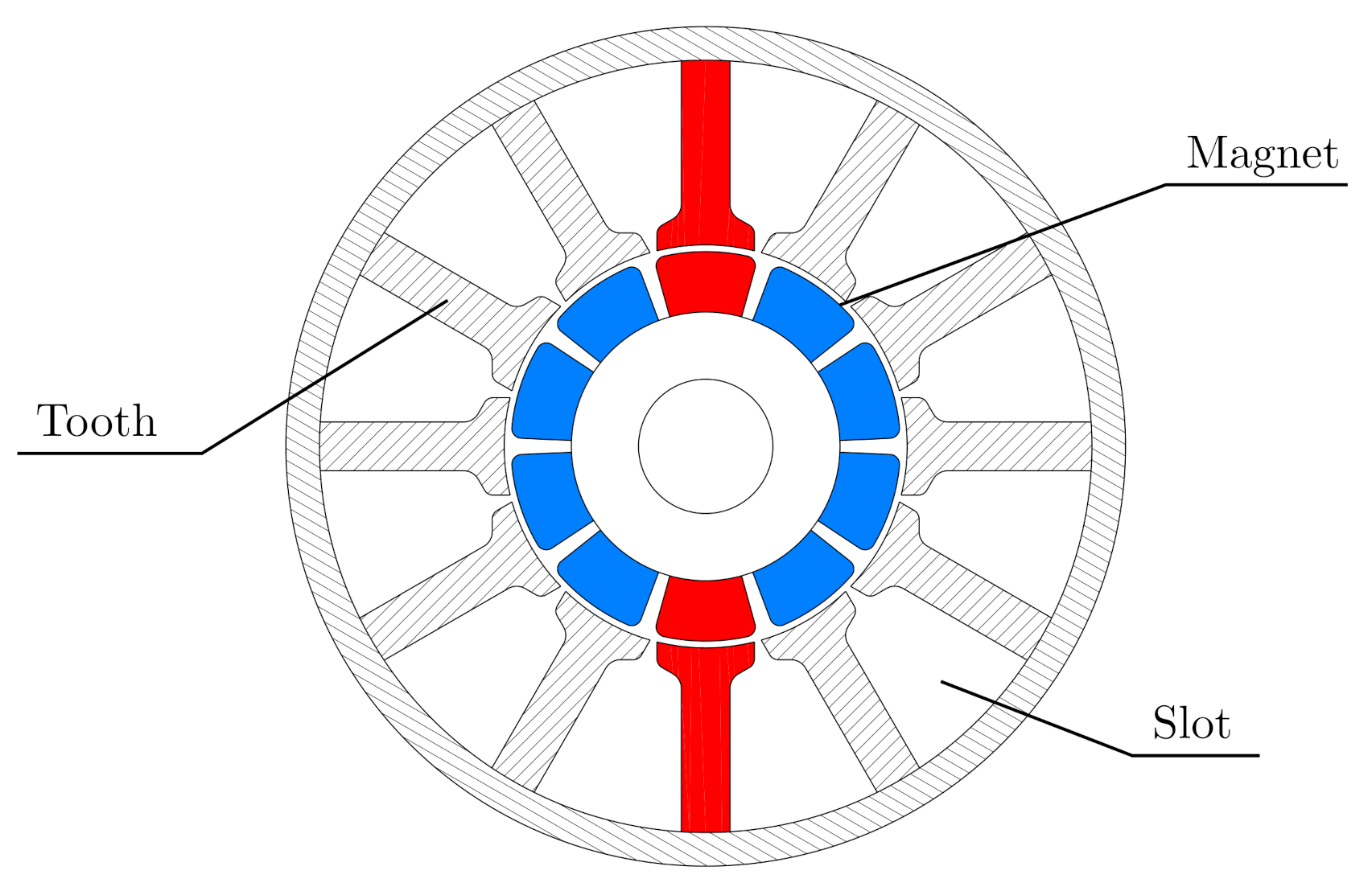 Polymers 14 00429 g005 550