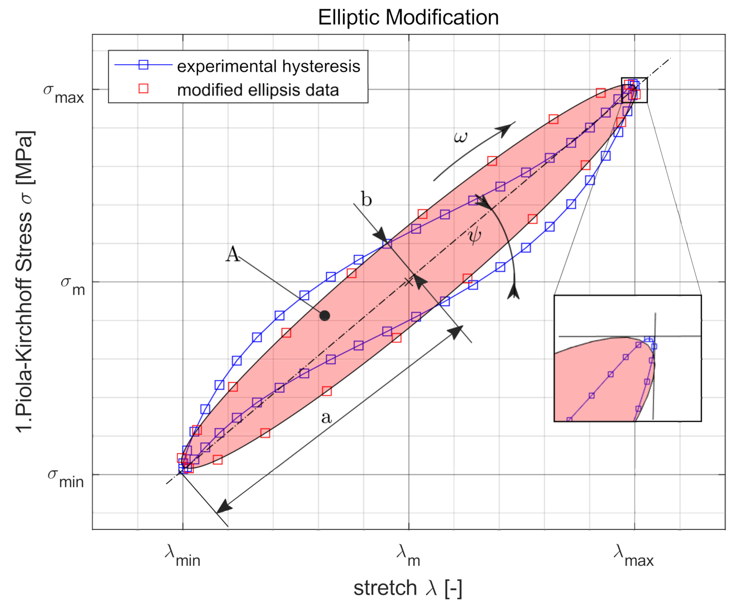 Polymers 14 00429 g012 550