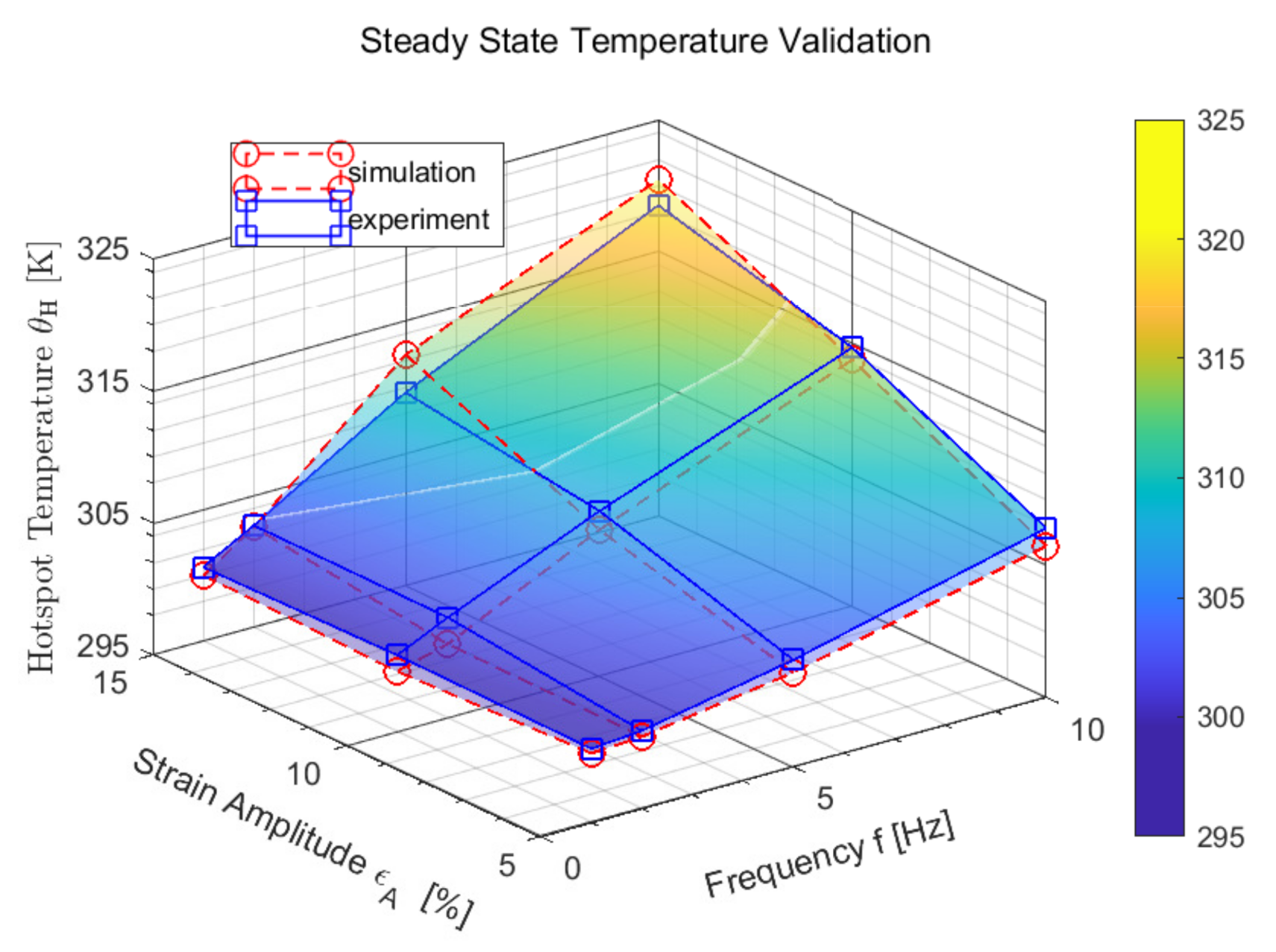 Polymers 14 00429 g013 550