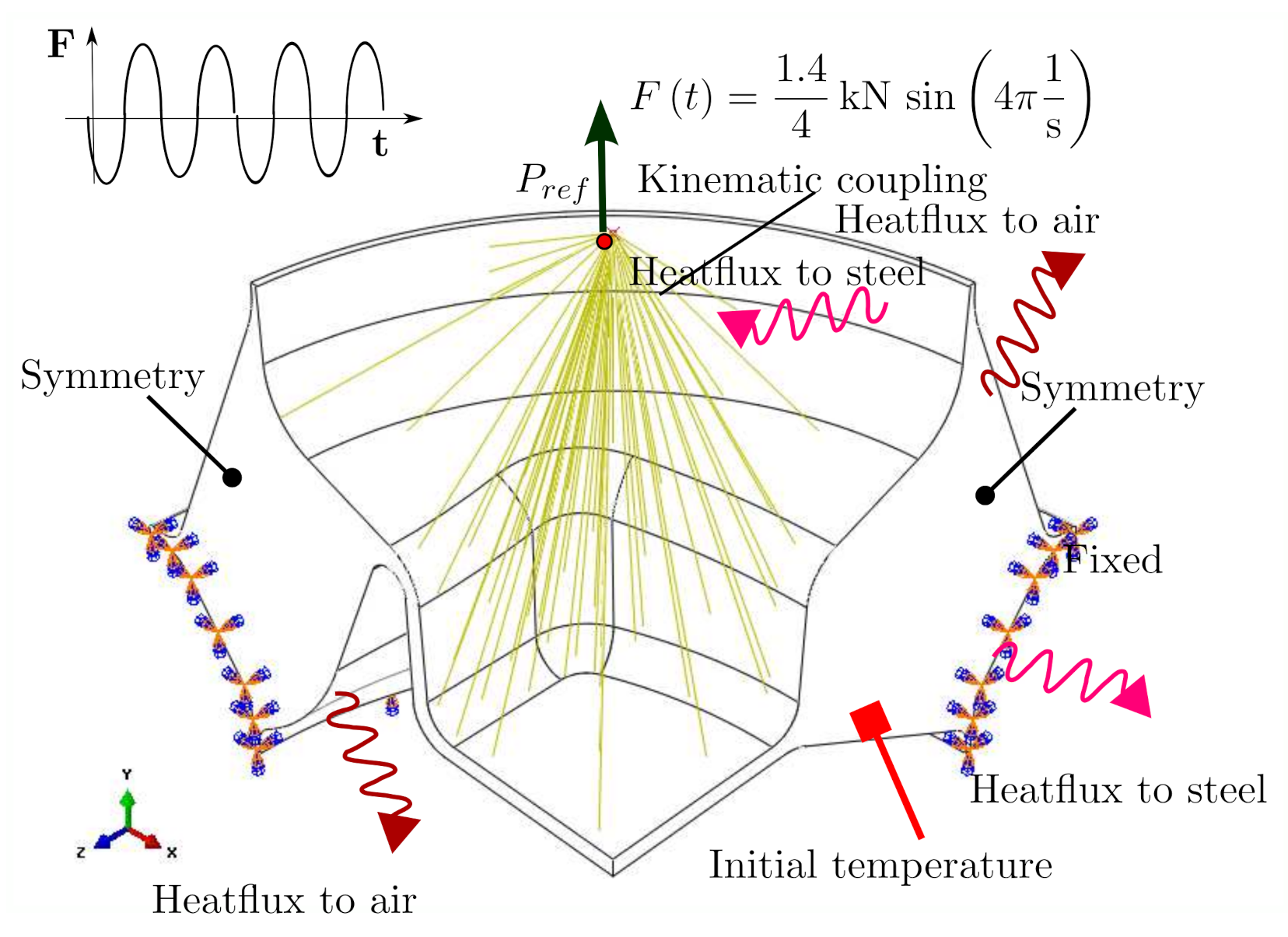Polymers 14 00429 g014 550