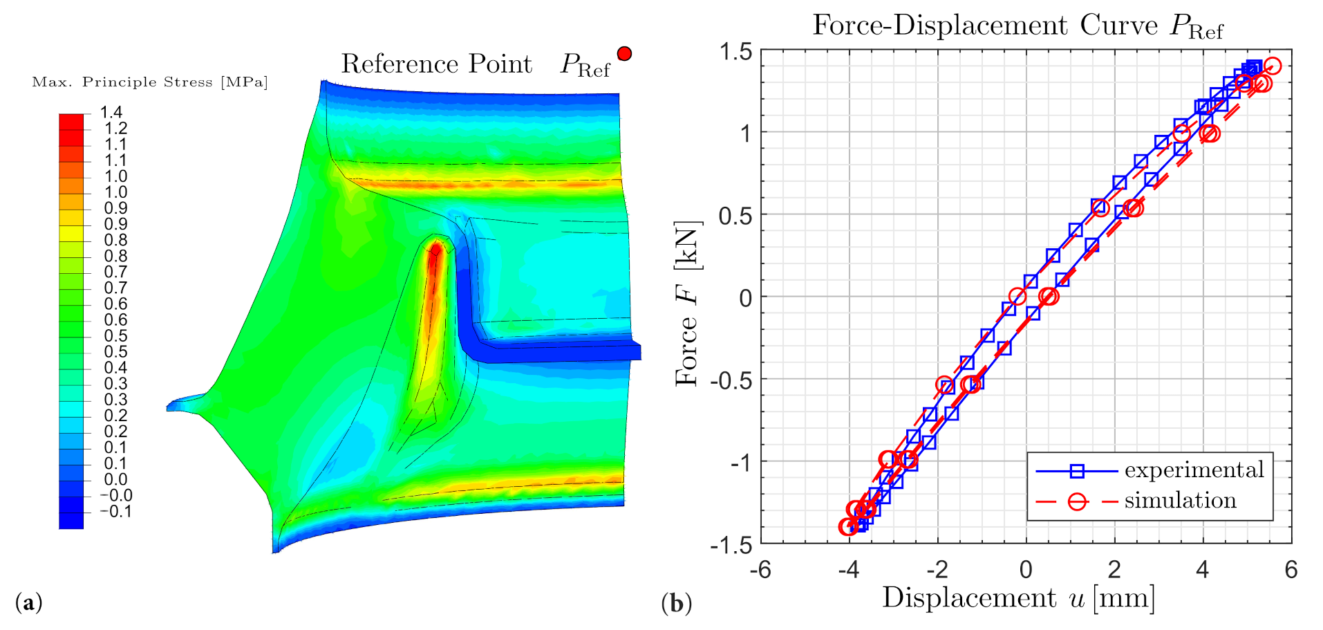 Polymers 14 00429 g016 550