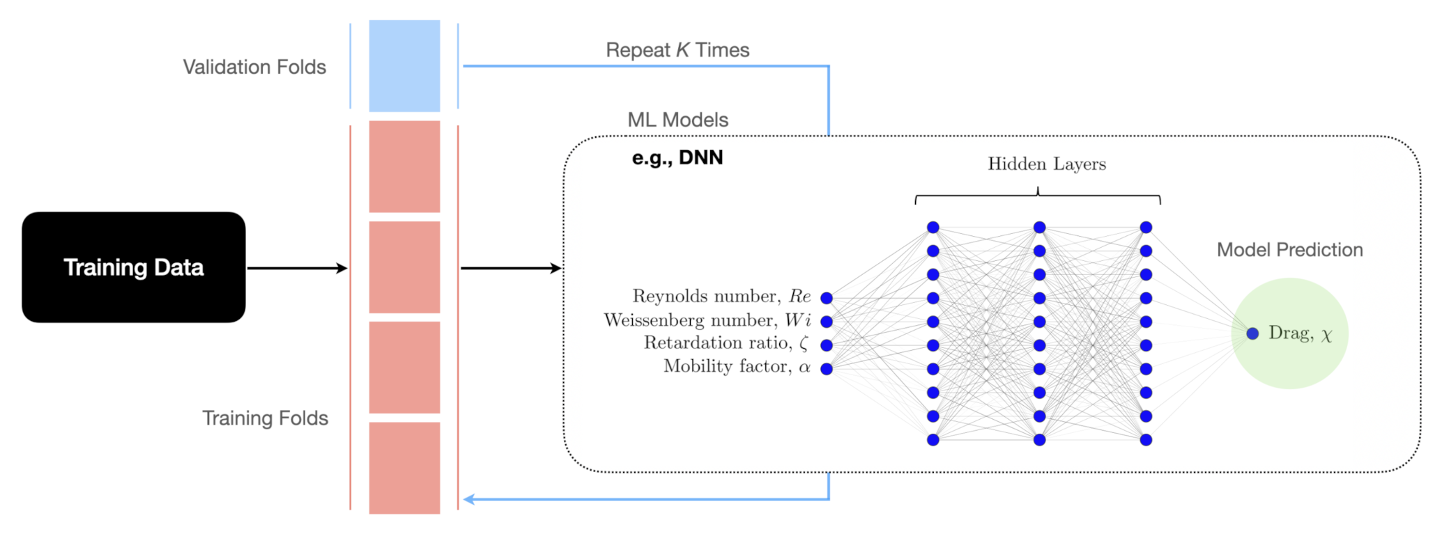Polymers 14 00430 g002 550