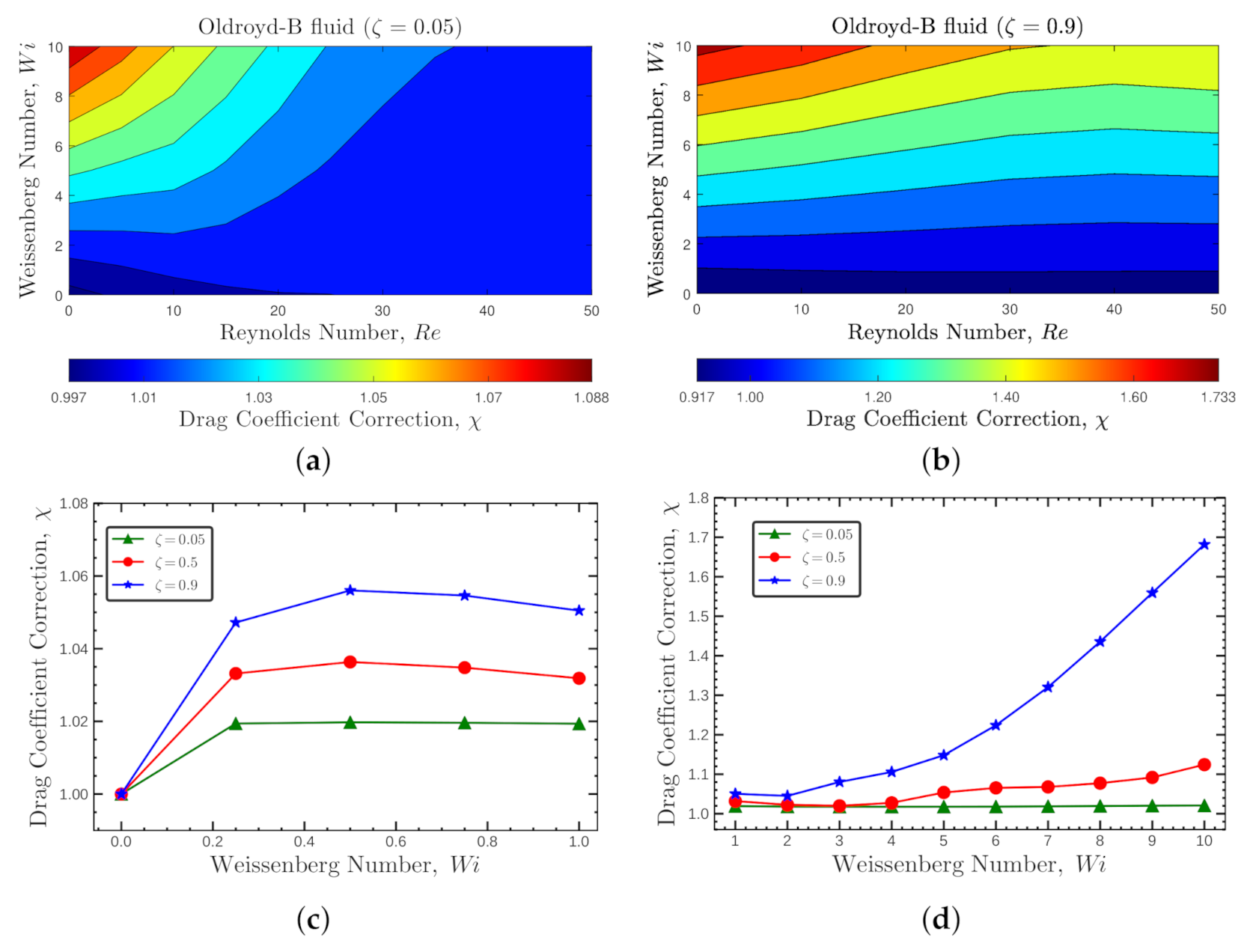 Polymers 14 00430 g004 550