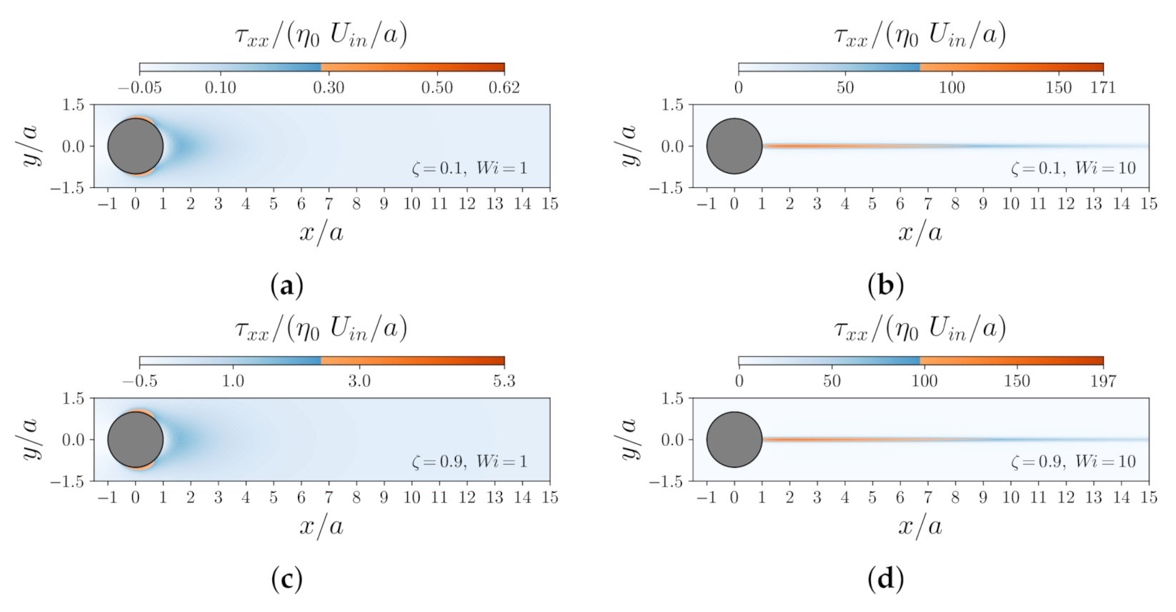 Polymers 14 00430 g005 550