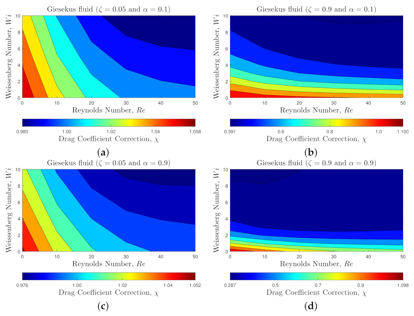 Polymers 14 00430 g006 550