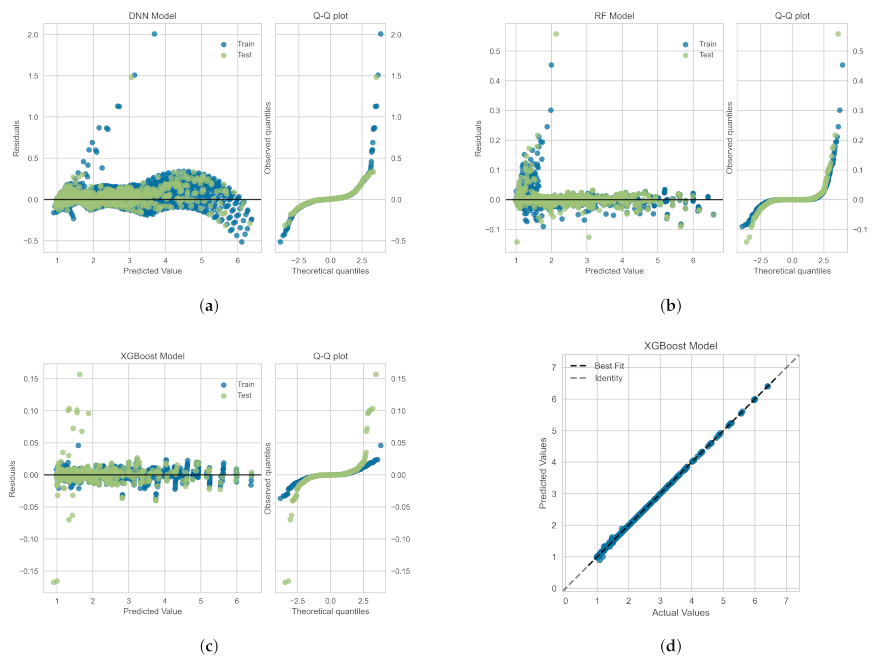 Polymers 14 00430 g009 550
