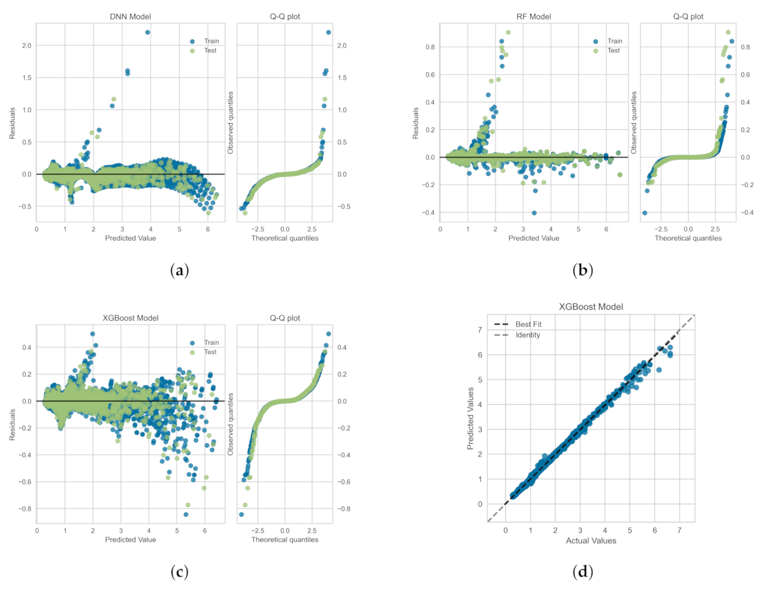 Polymers 14 00430 g010 550