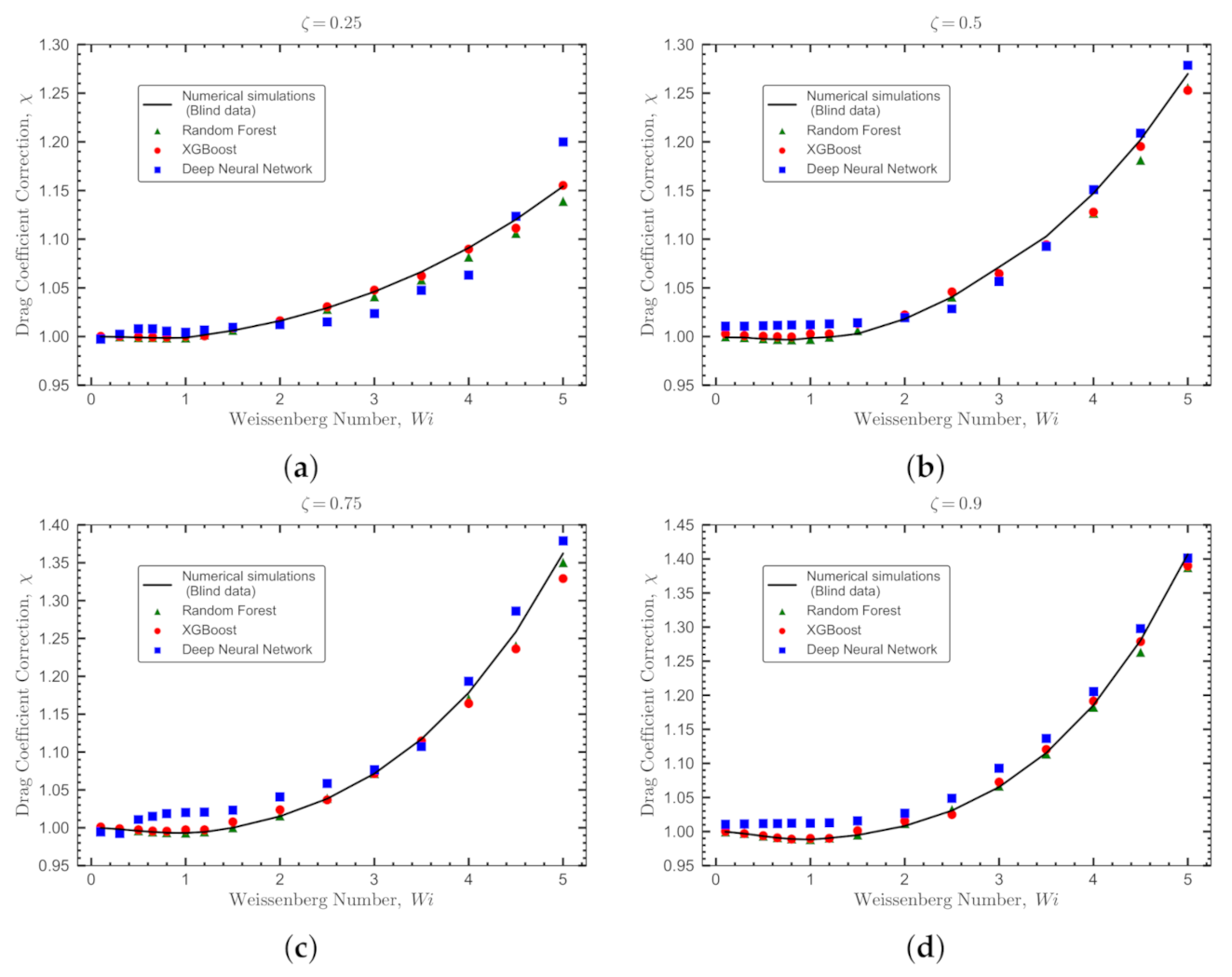 Polymers 14 00430 g011 550