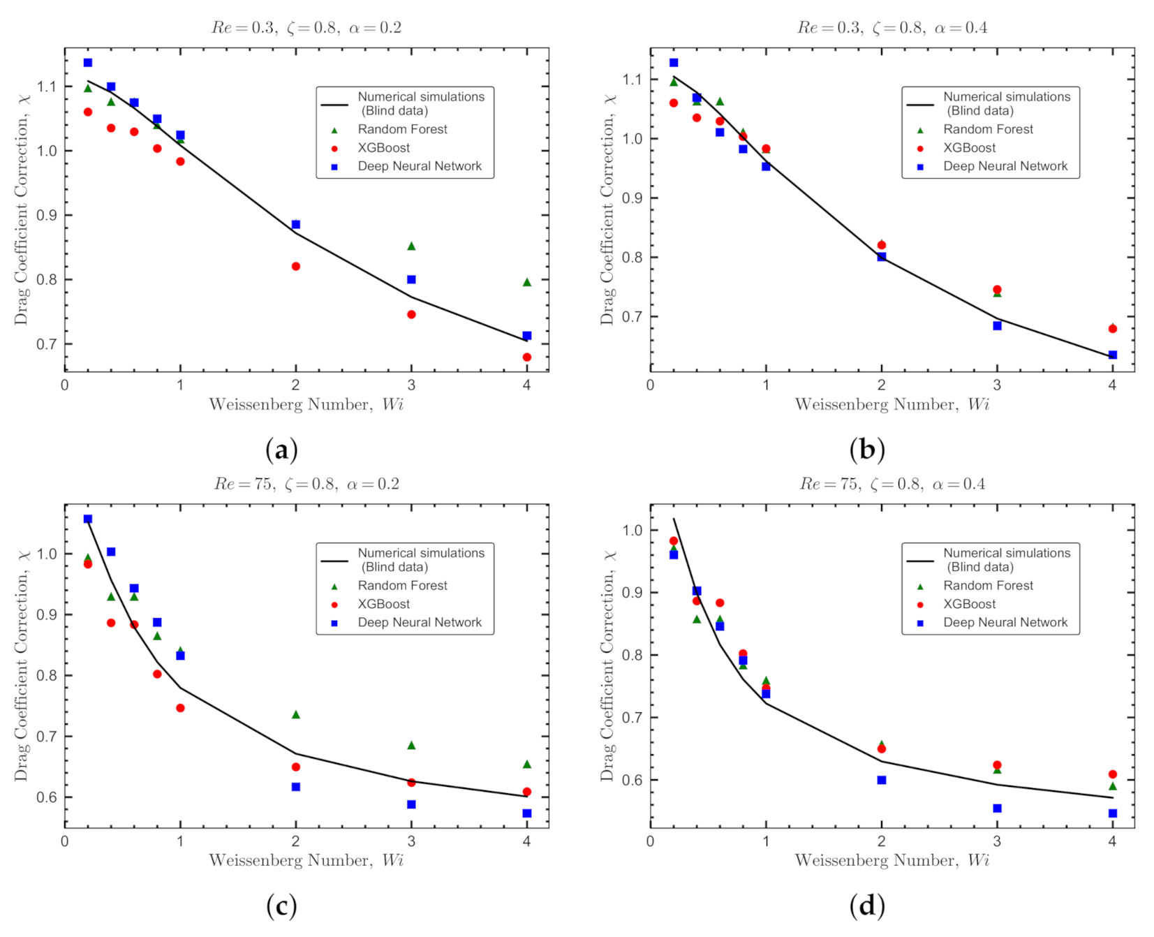 Polymers 14 00430 g012 550