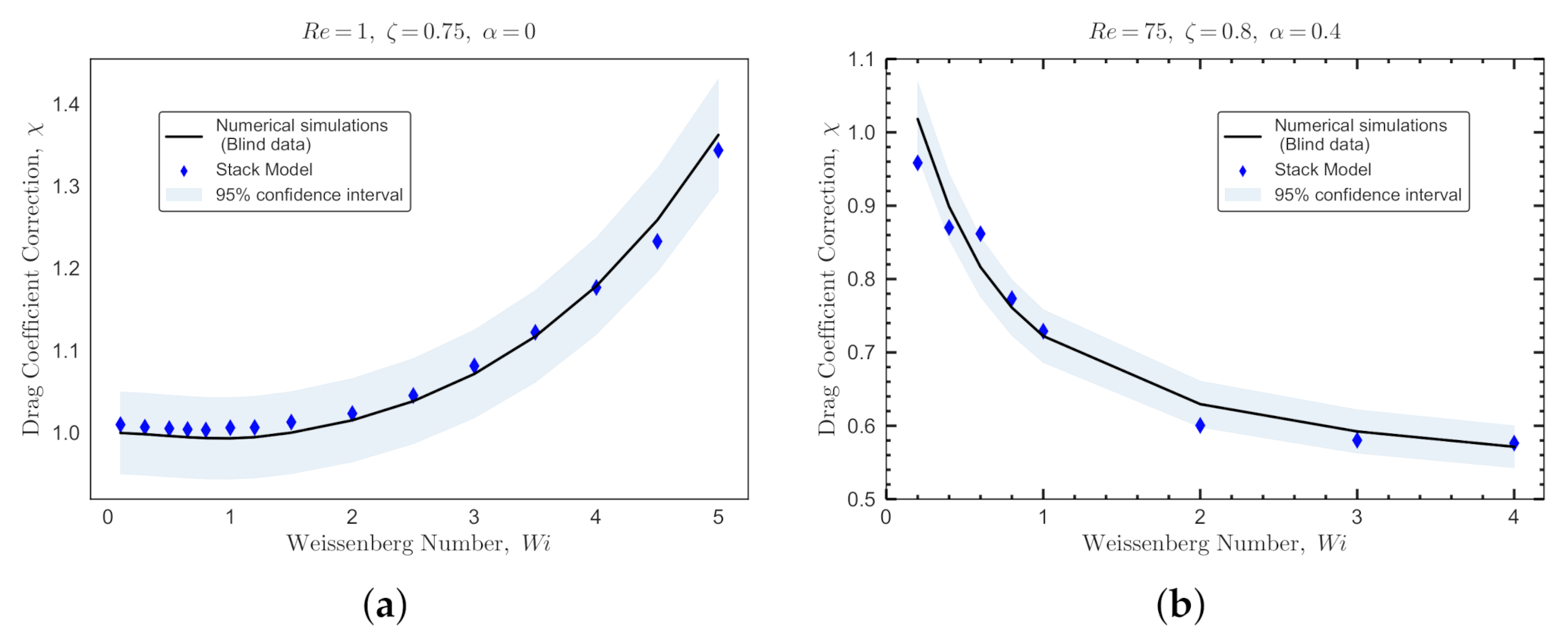 Polymers 14 00430 g015 550
