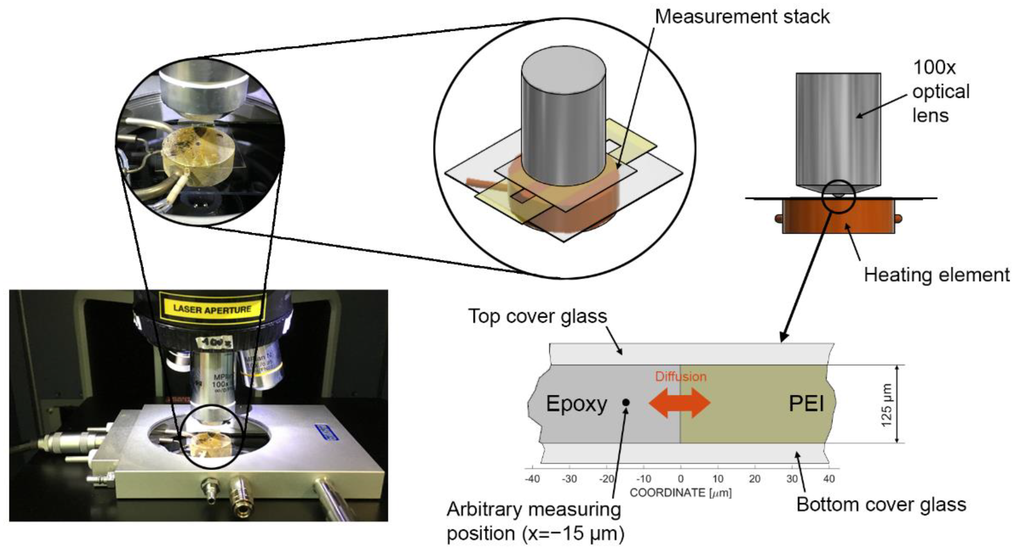 Polymers 14 00435 g001