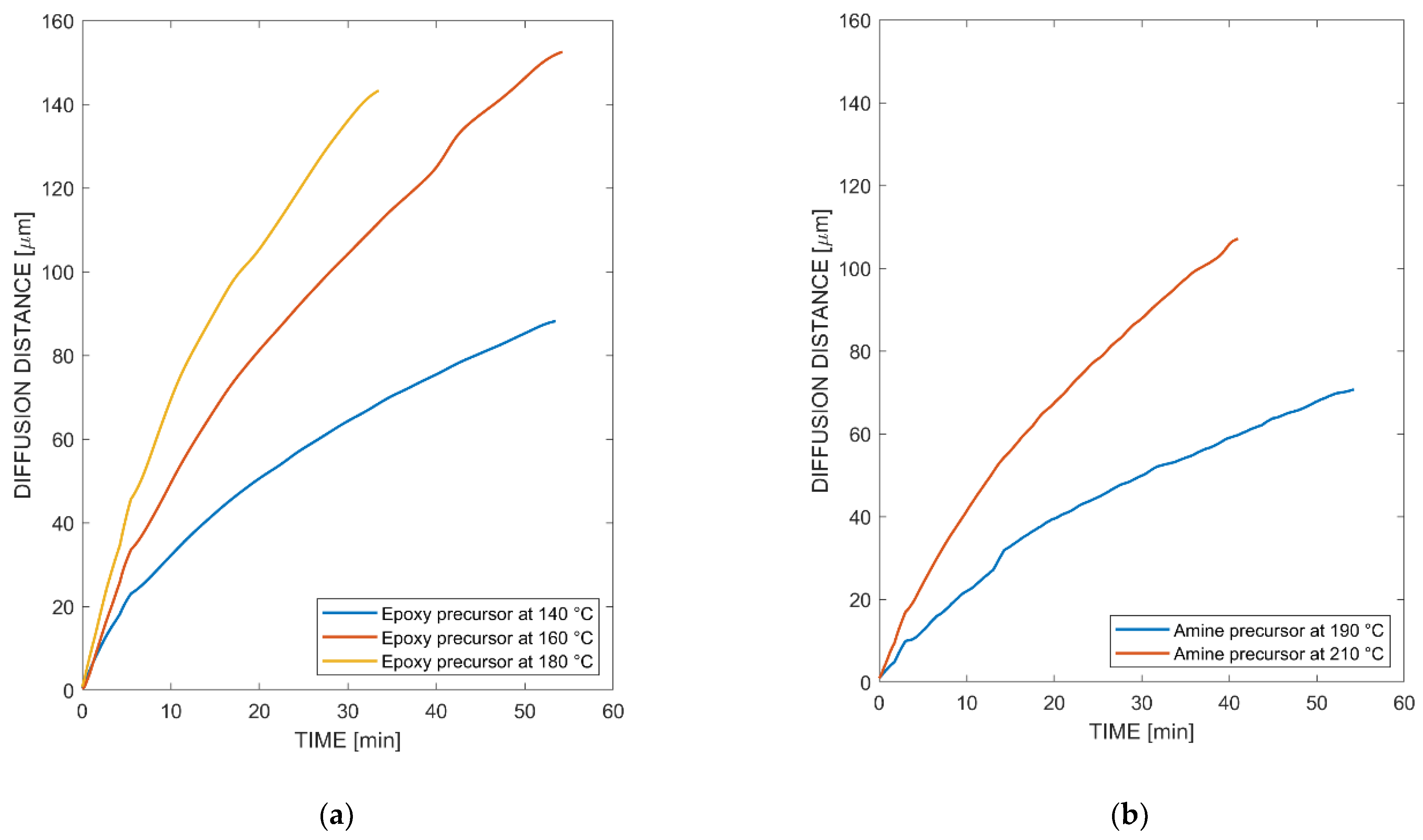 Polymers 14 00435 g005