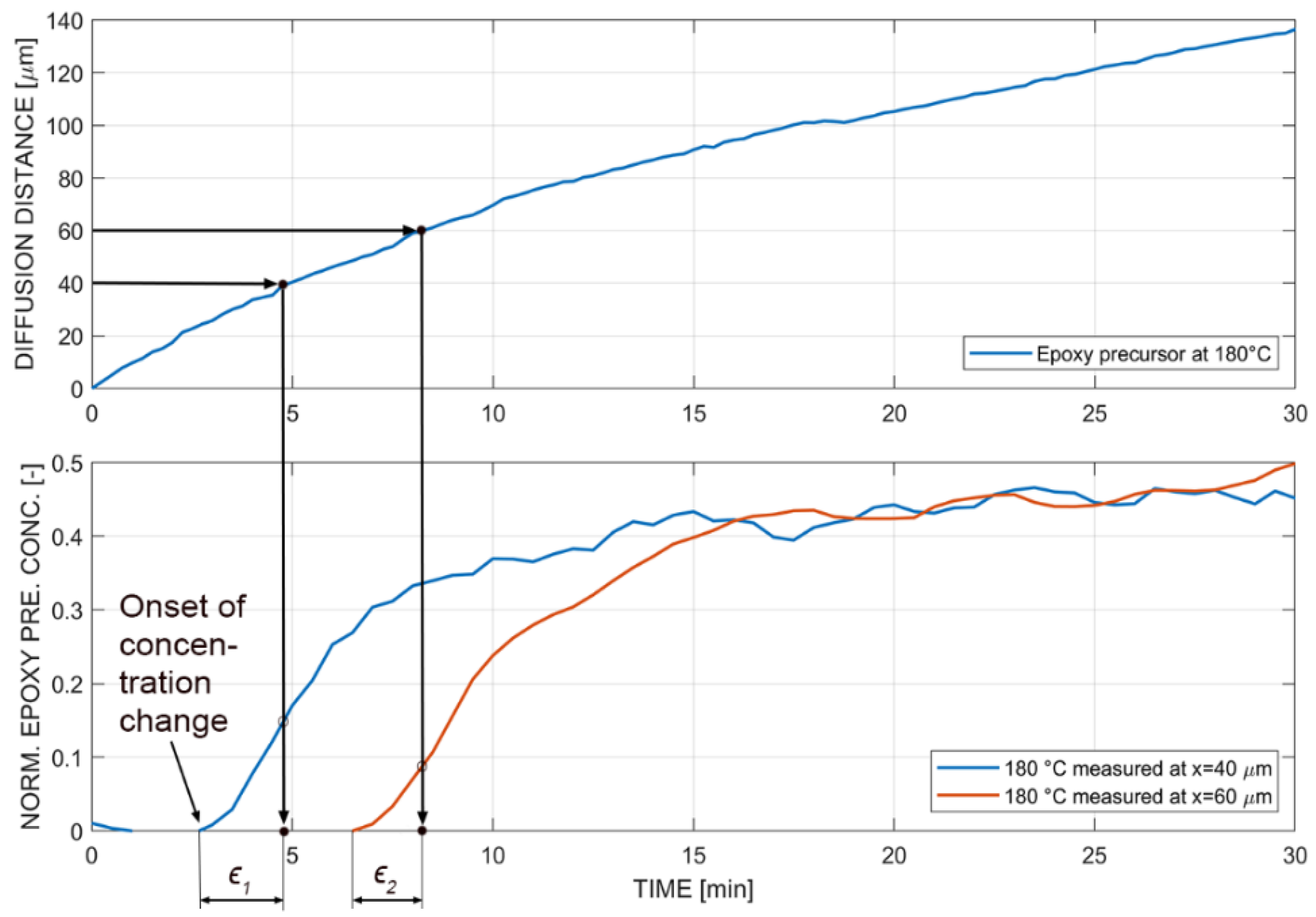 Polymers 14 00435 g013