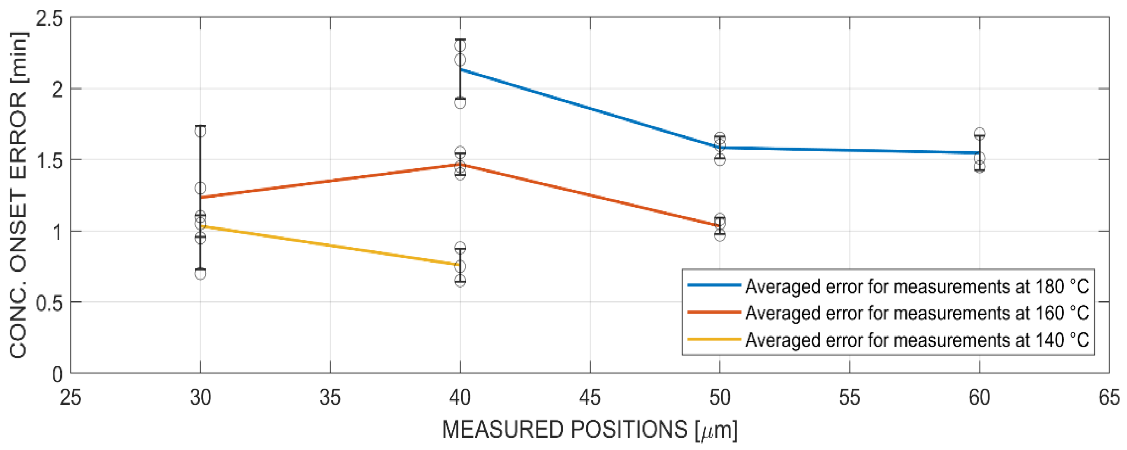 Polymers 14 00435 g014