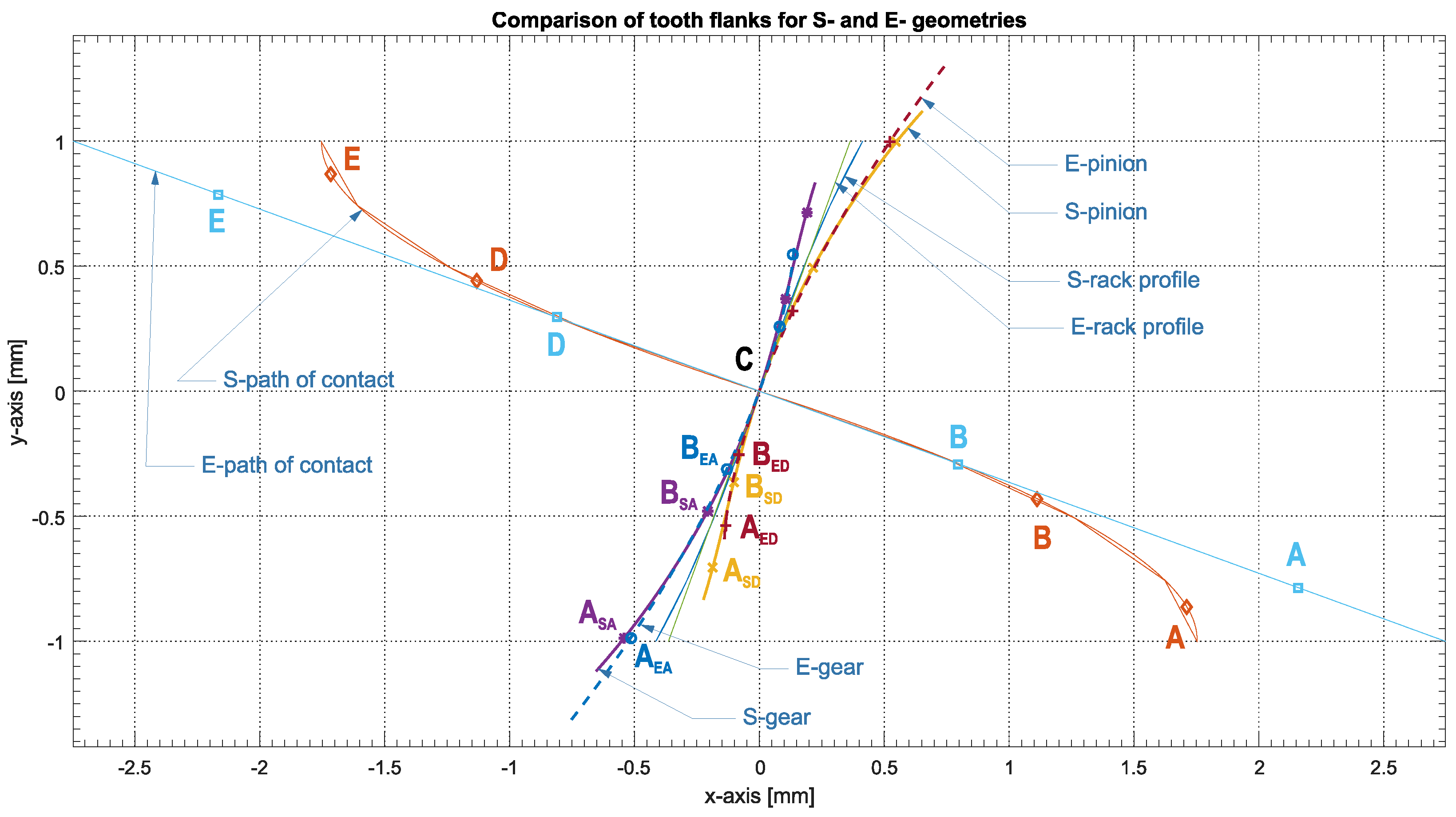Polymers 14 00438 g001 550