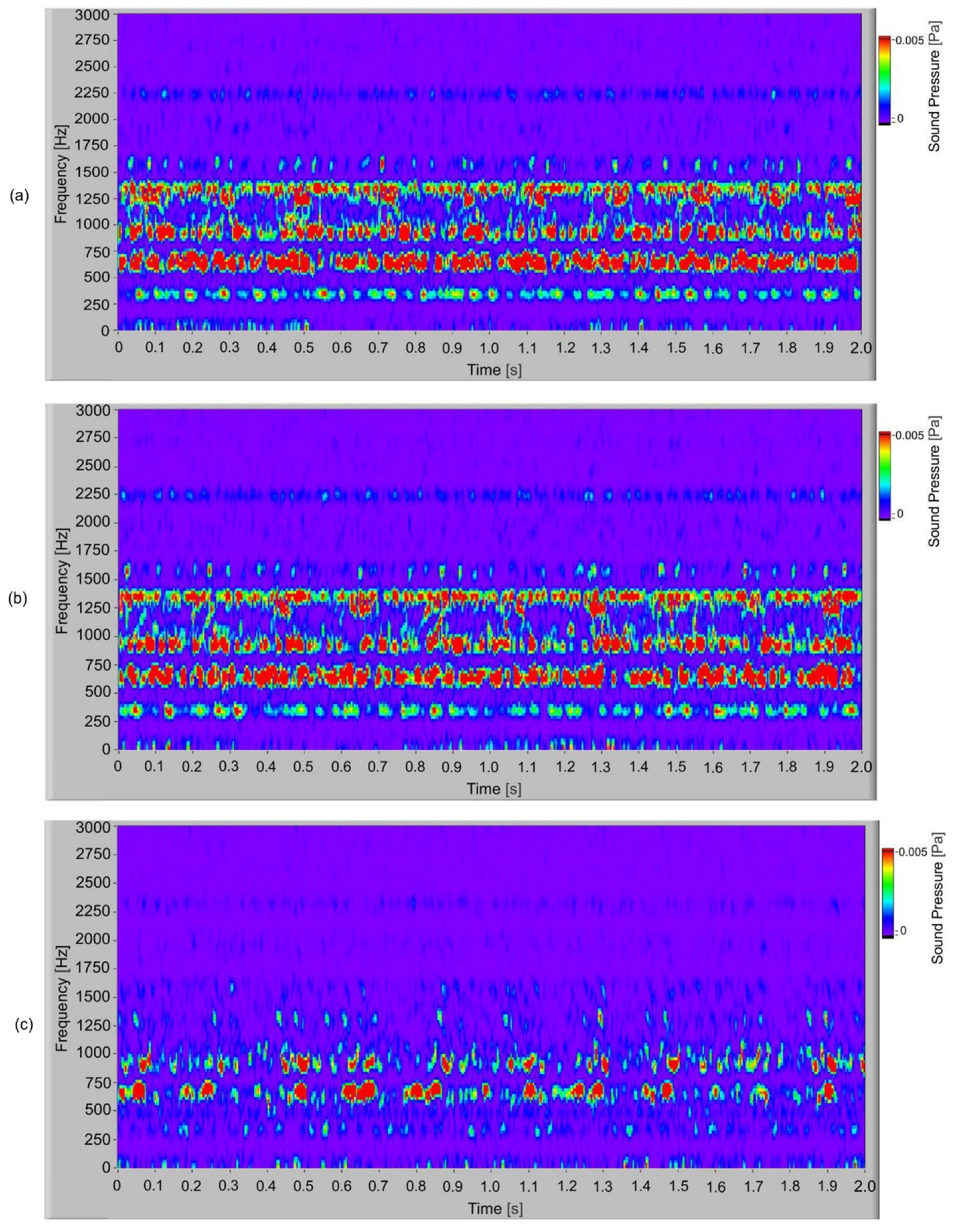 Polymers 14 00438 g009 550