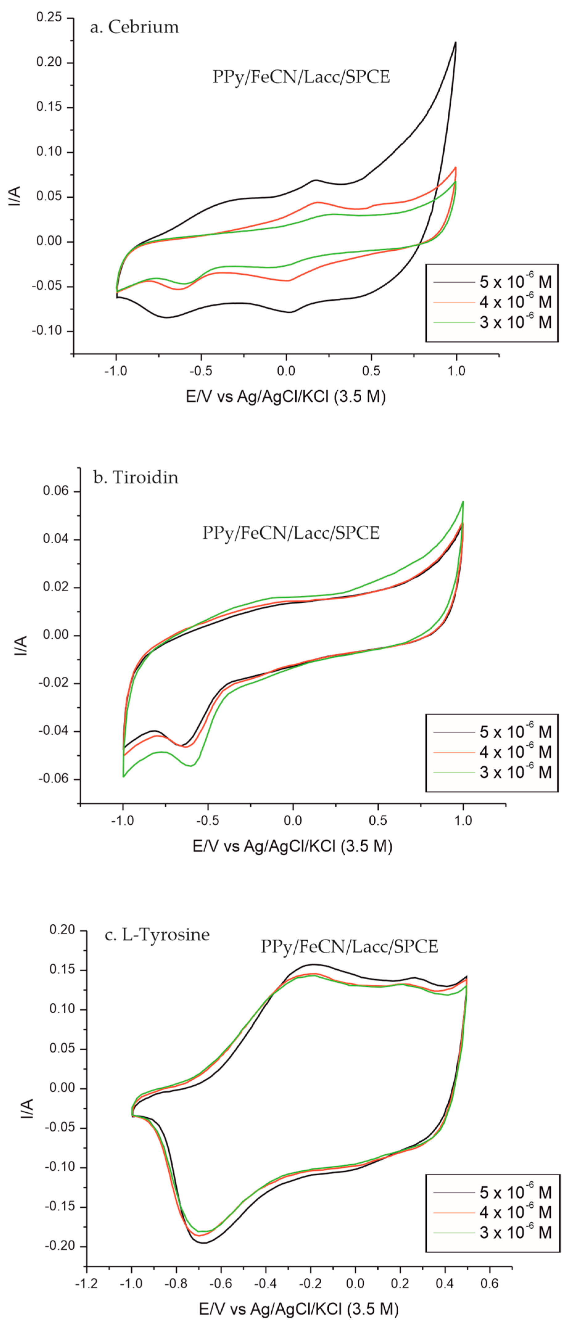 Polymers 14 00441 g008