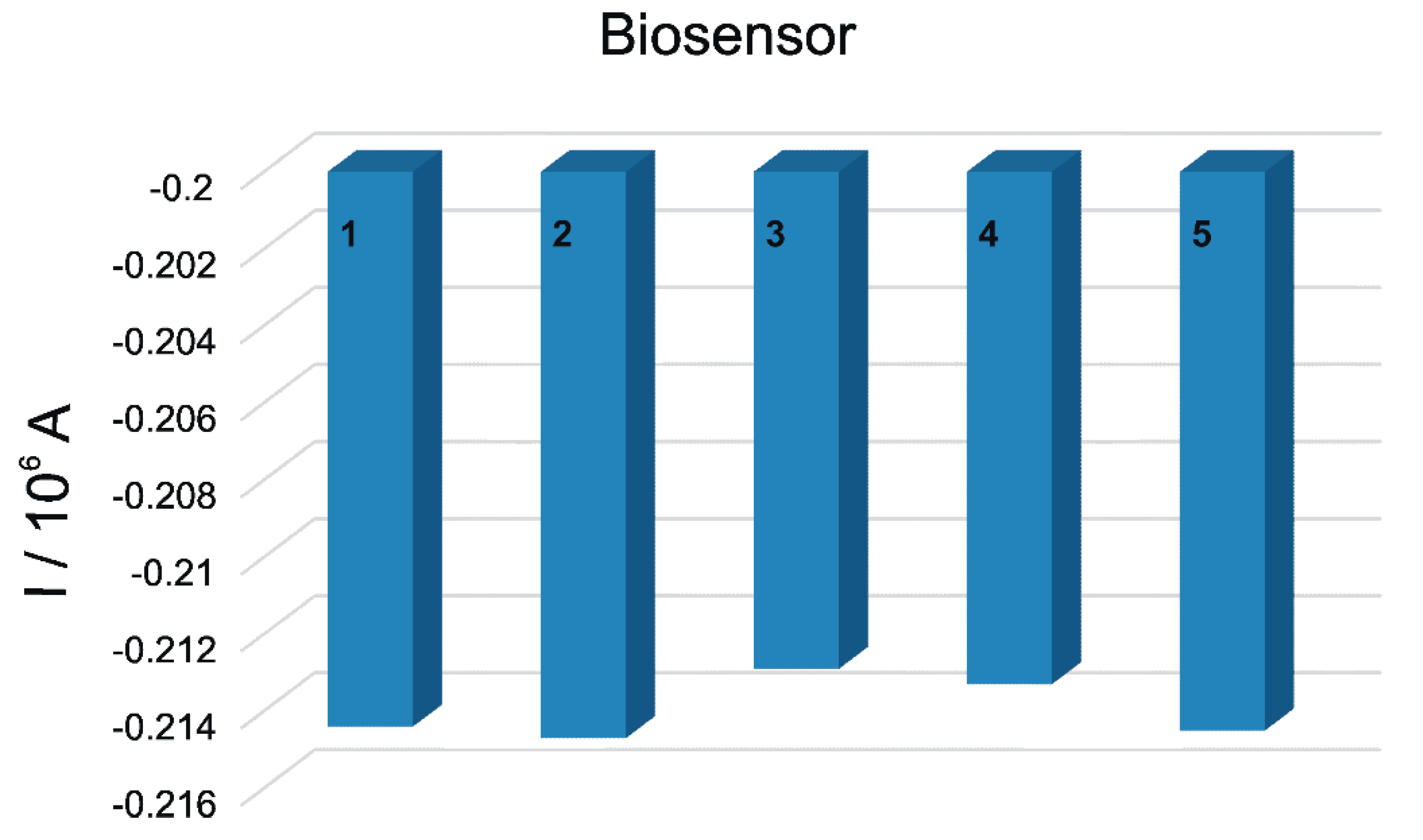 Polymers 14 00441 g009