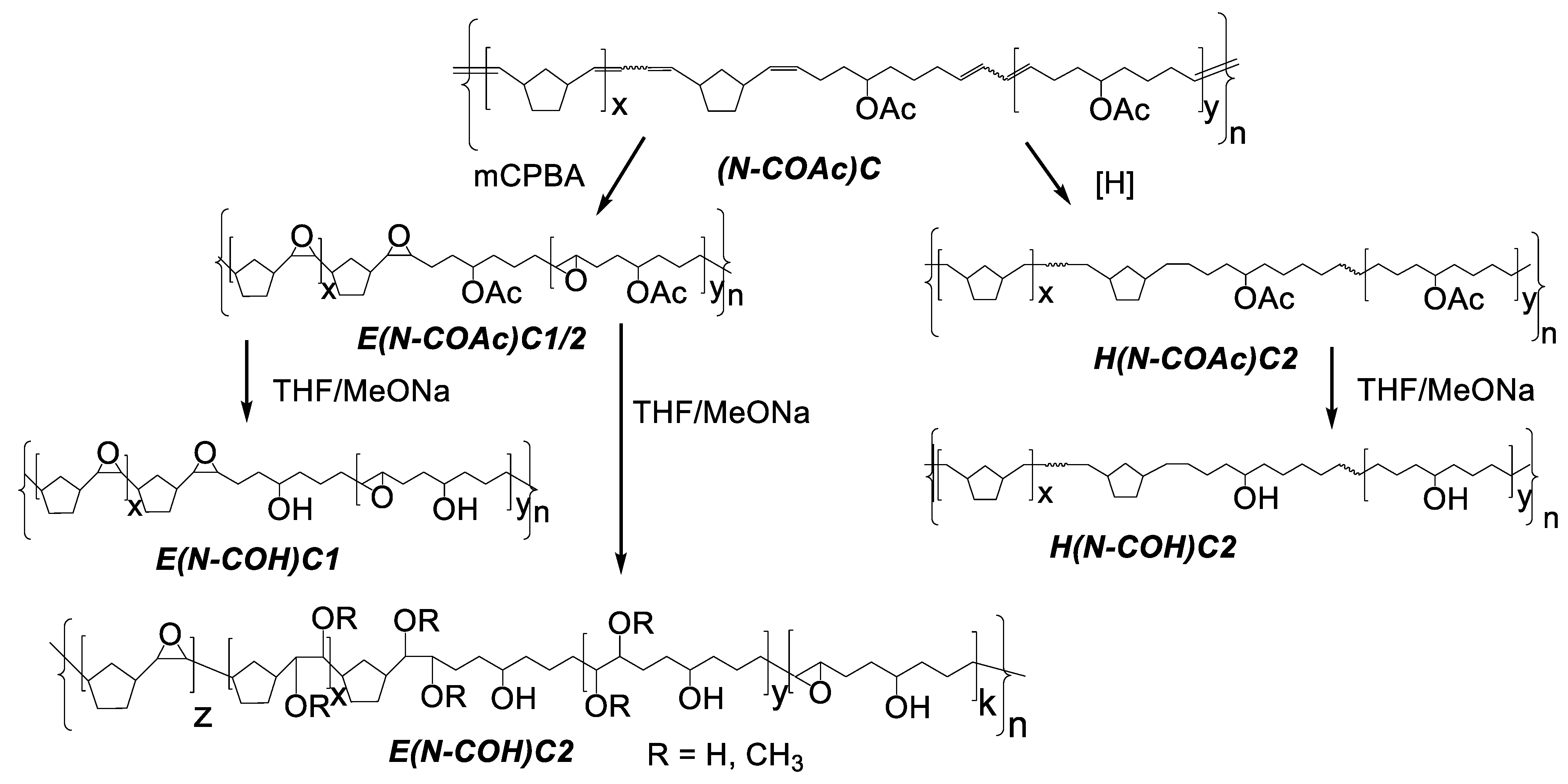 Polymers 14 00444 sch002