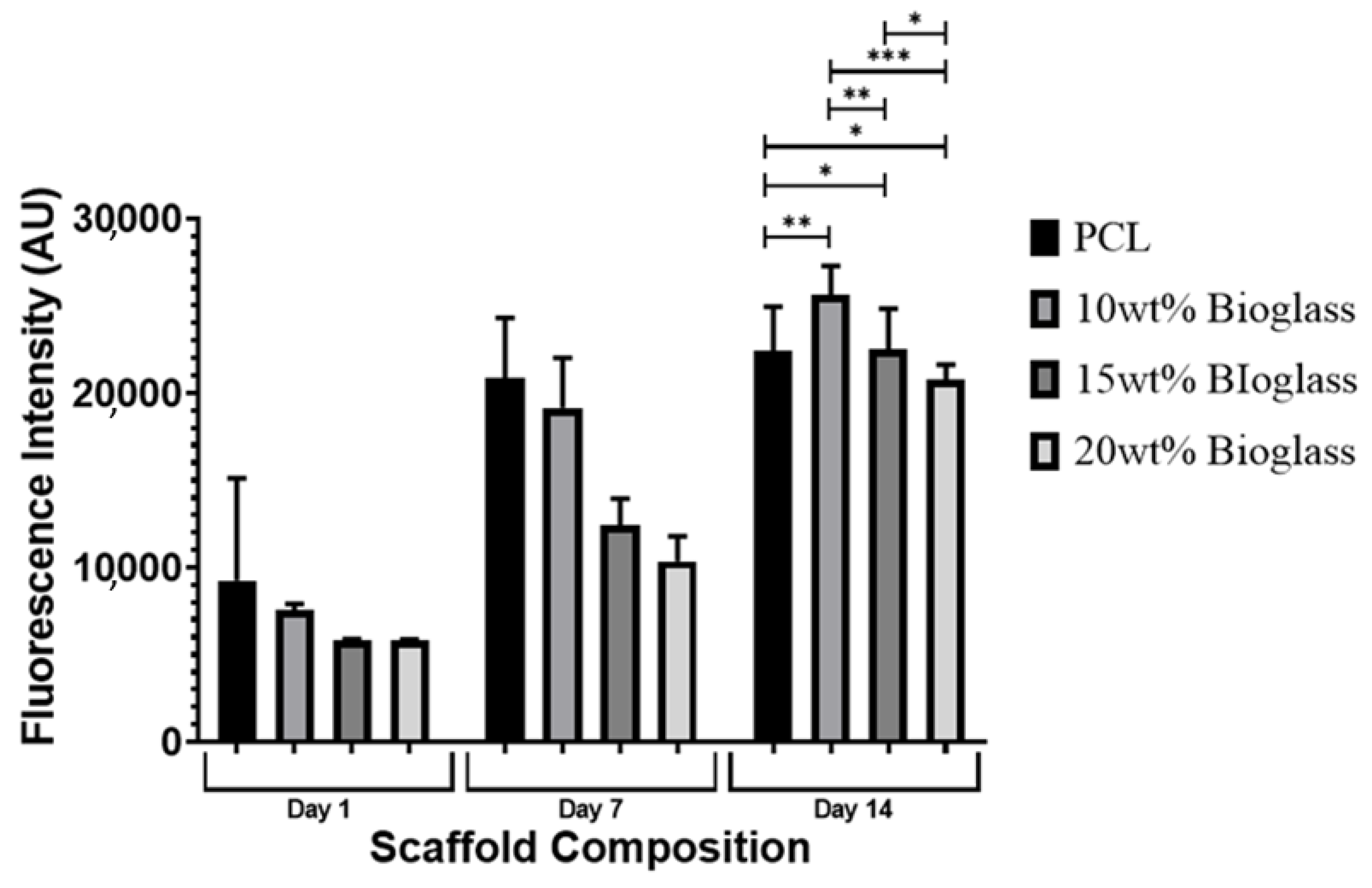 Polymers 14 00445 g012