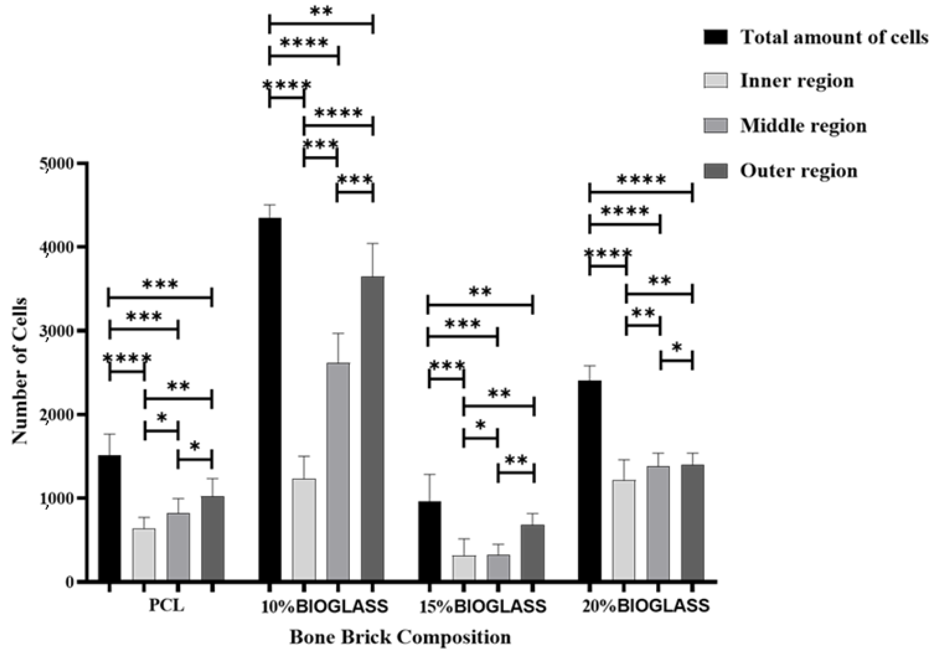 Polymers 14 00445 g014