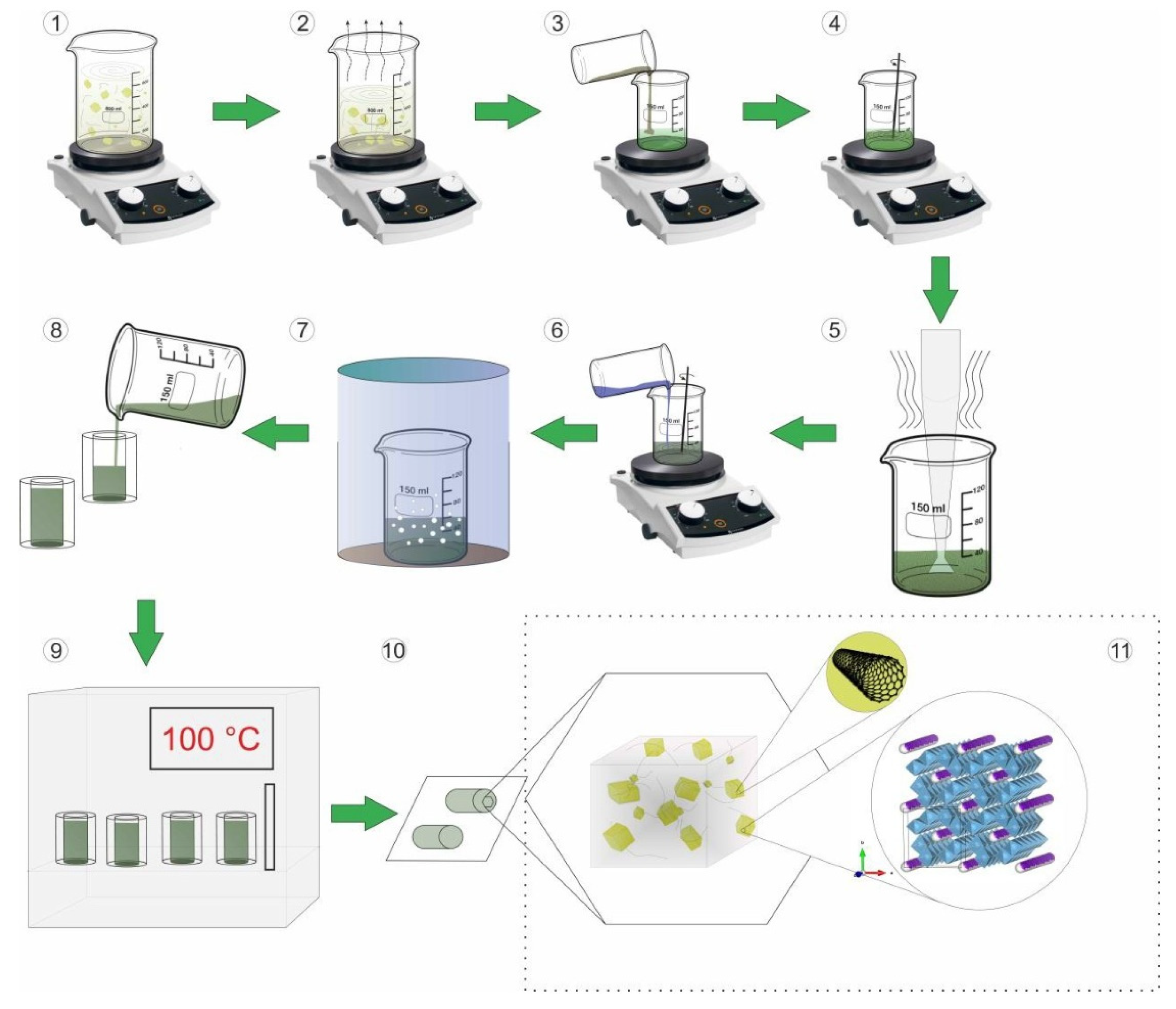 Polymers 14 00448 g001