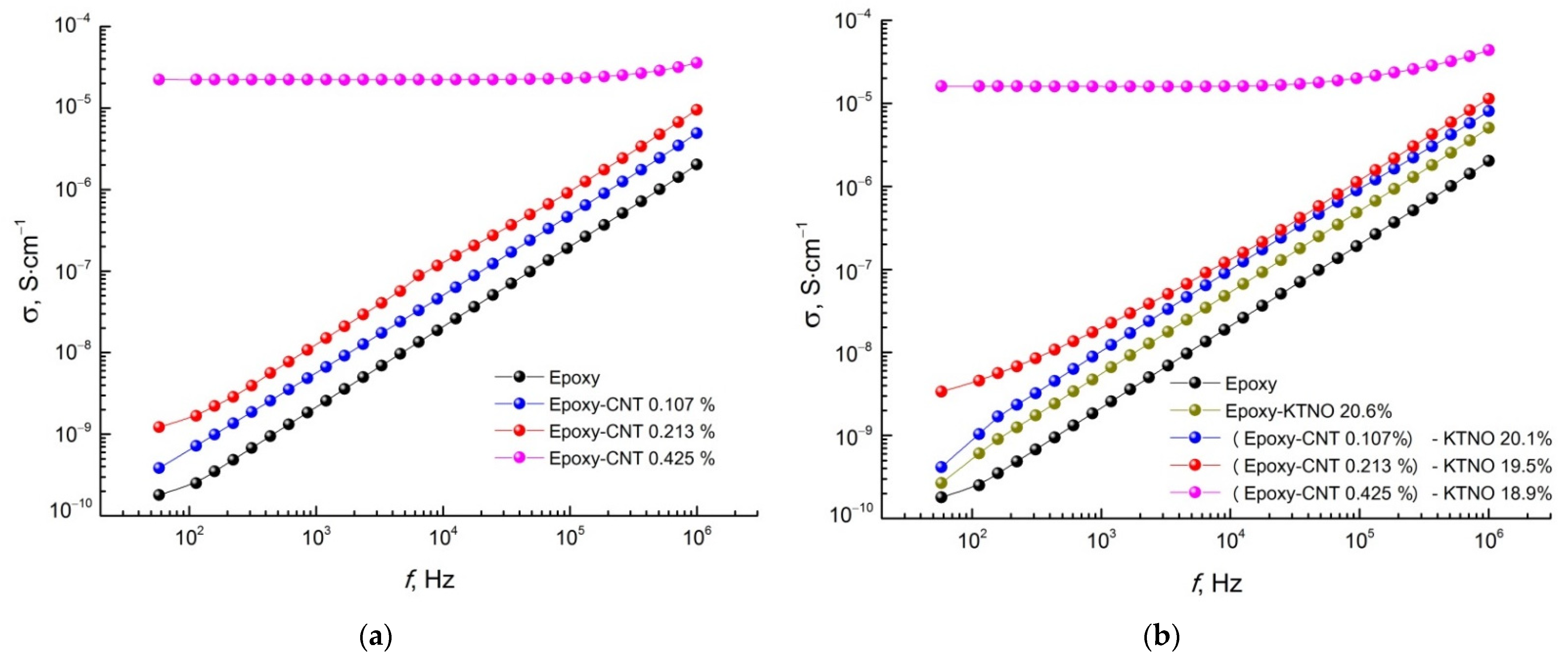 Polymers 14 00448 g011