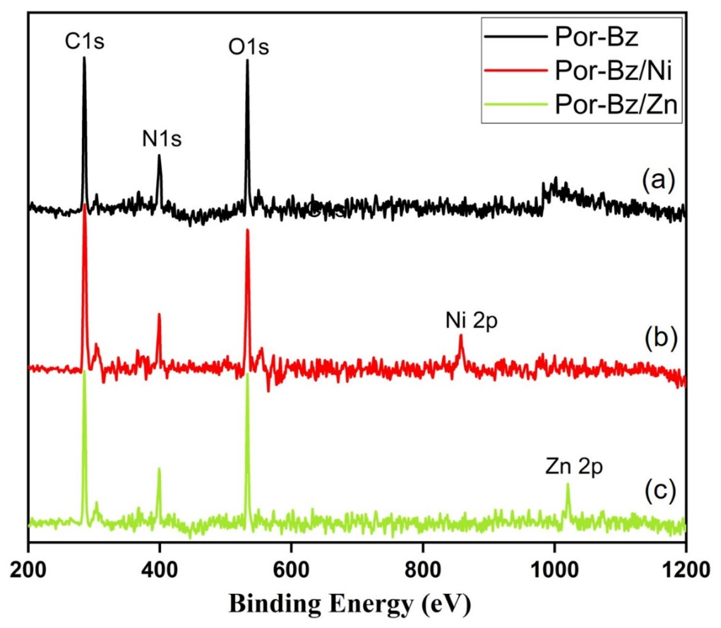 Polymers 14 00449 g006 550