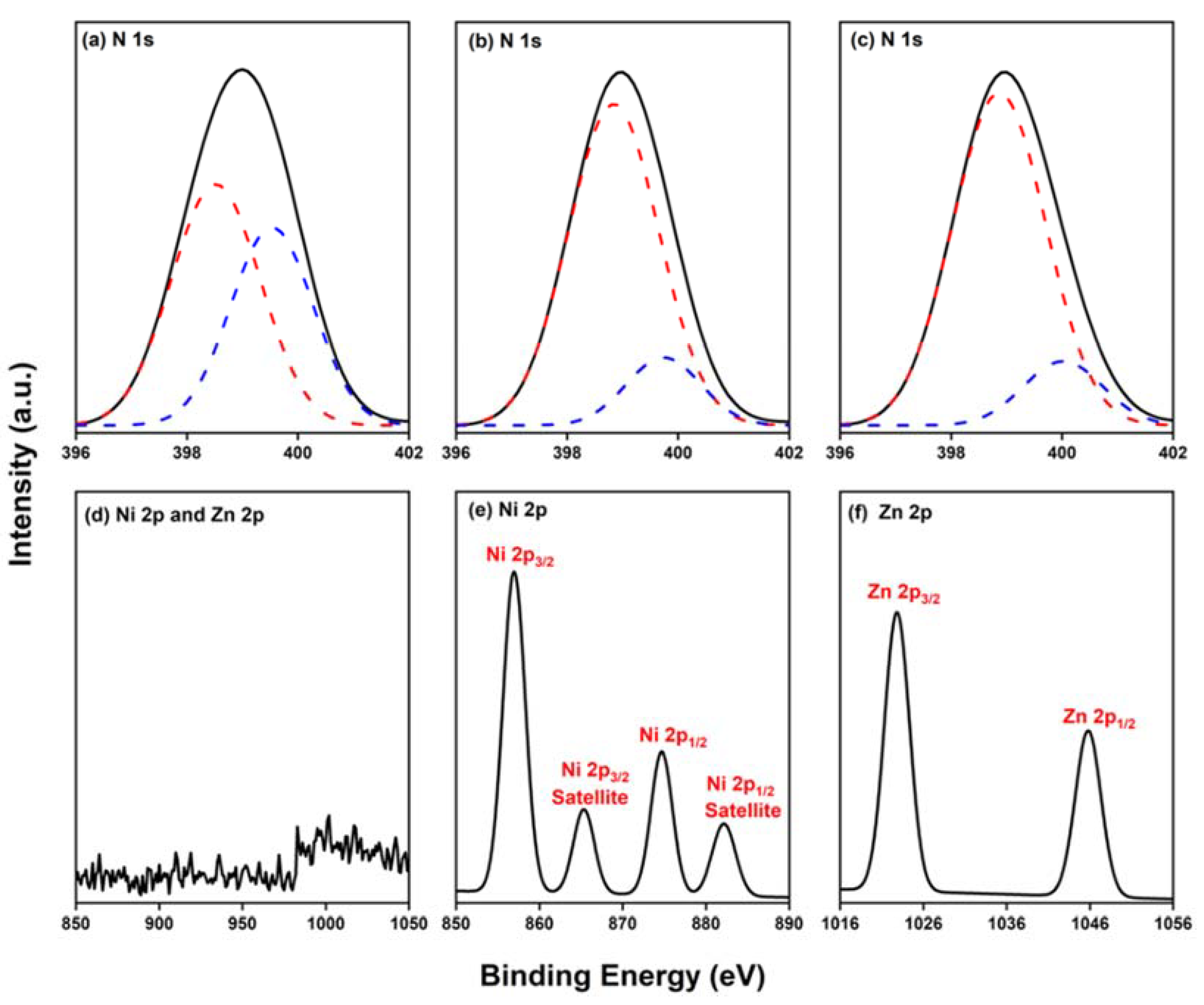 Polymers 14 00449 g007 550
