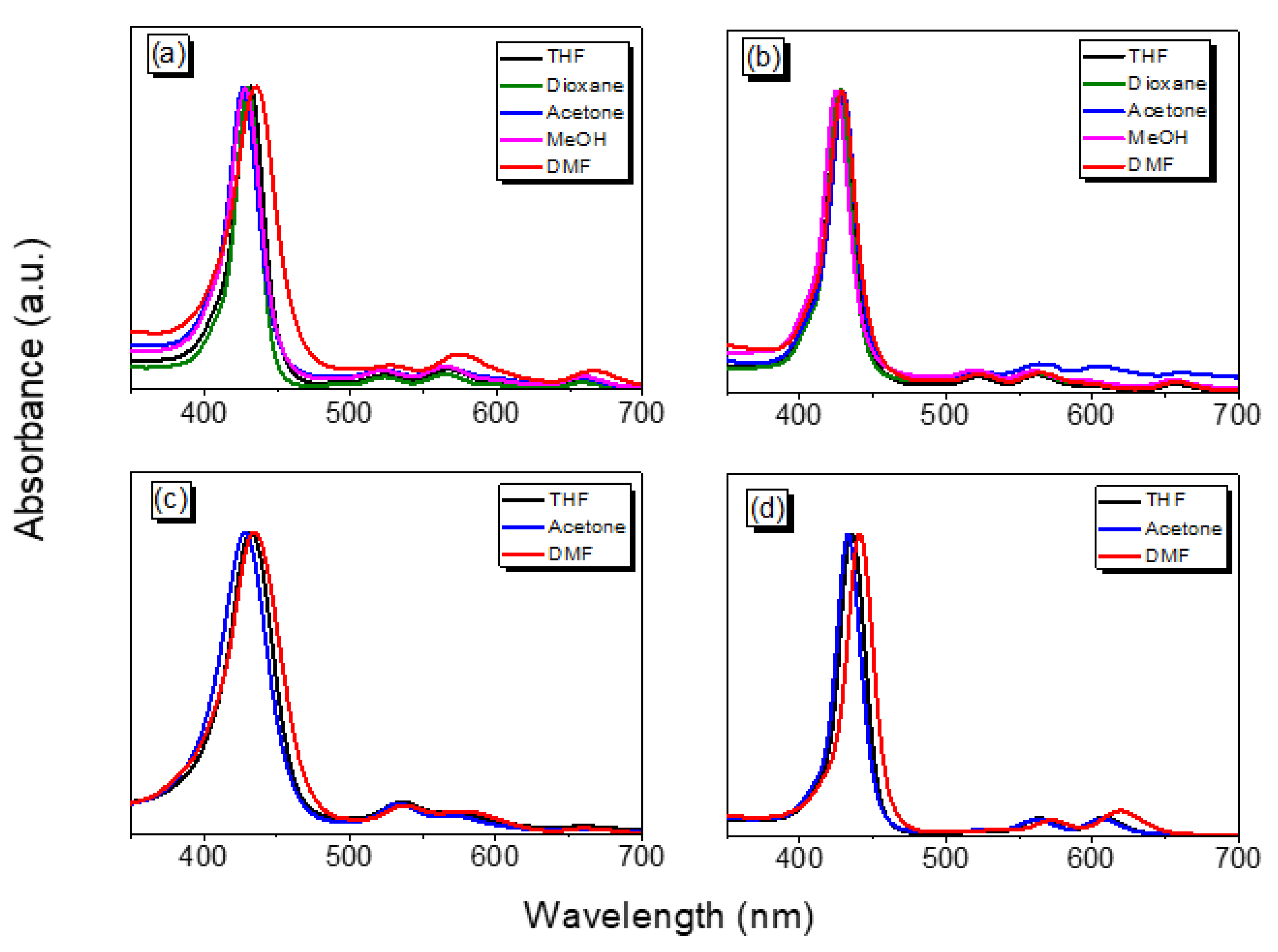 Polymers 14 00449 g008 550