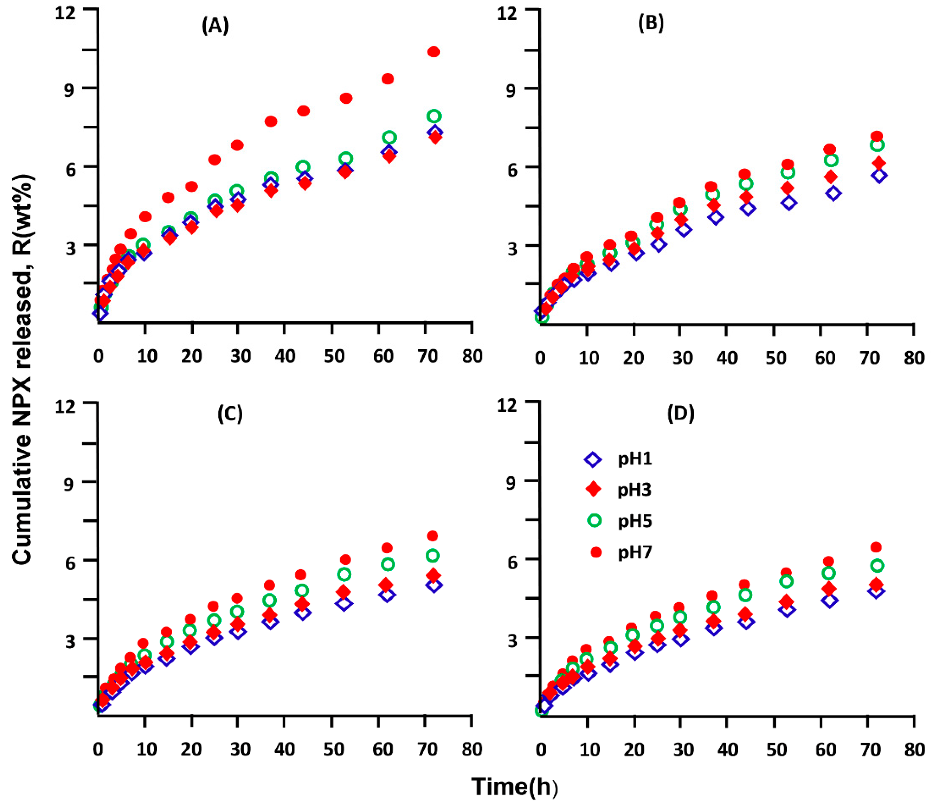 Polymers 14 00450 g015 Polymers 14 00450 g015